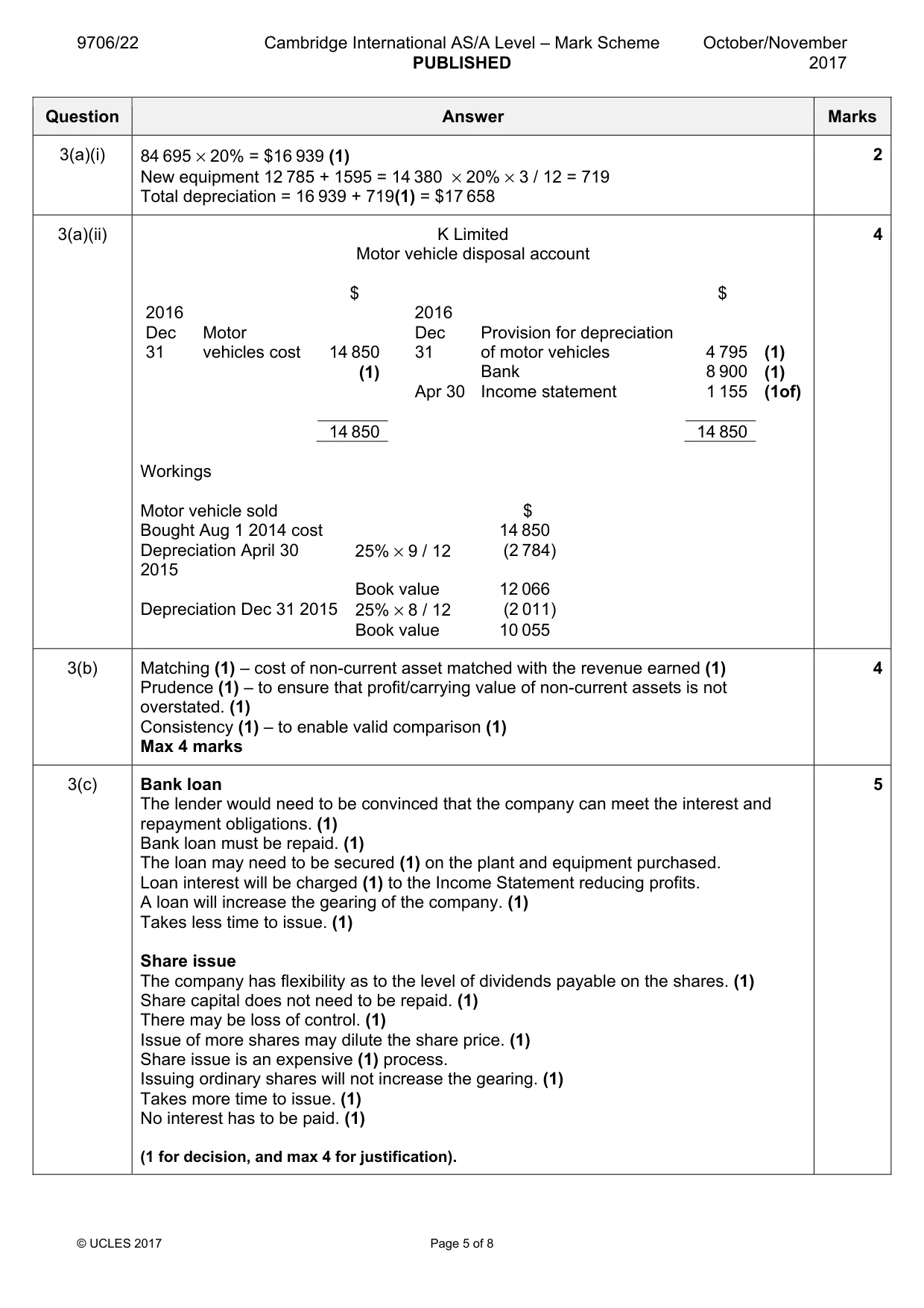 Mark scheme, page 5 of 8
