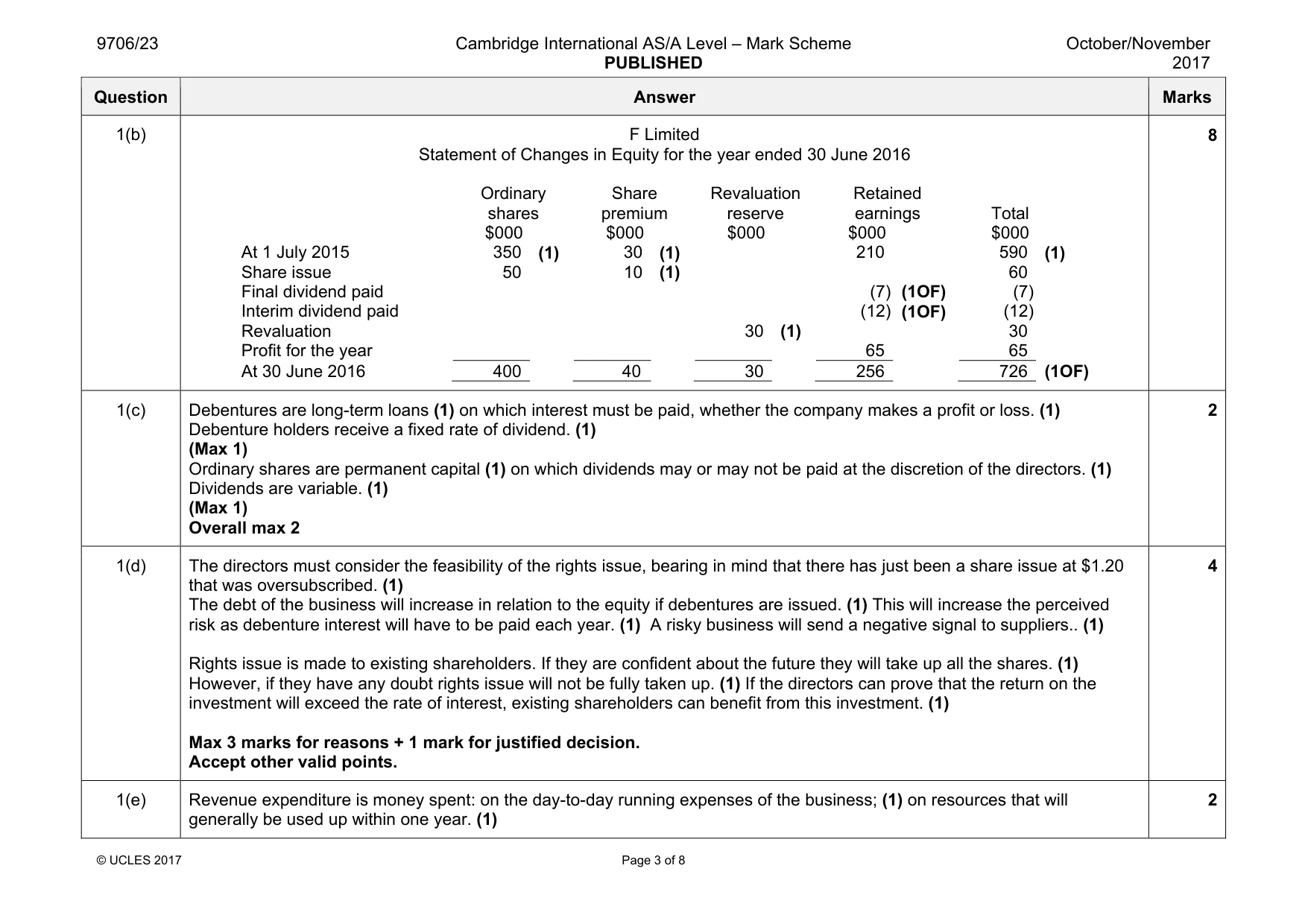 Mark scheme, page 3 of 8