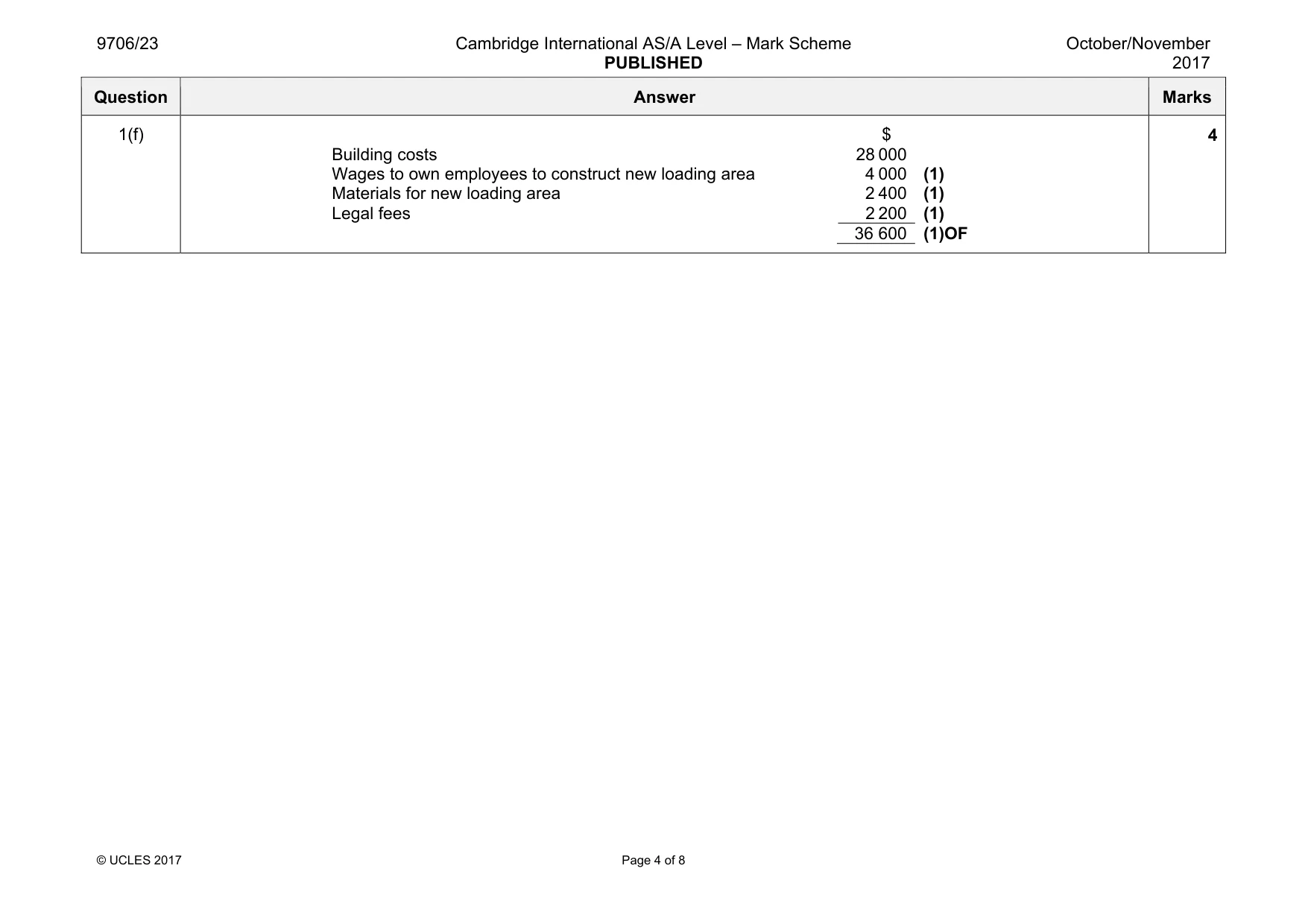 Mark scheme, page 4 of 8