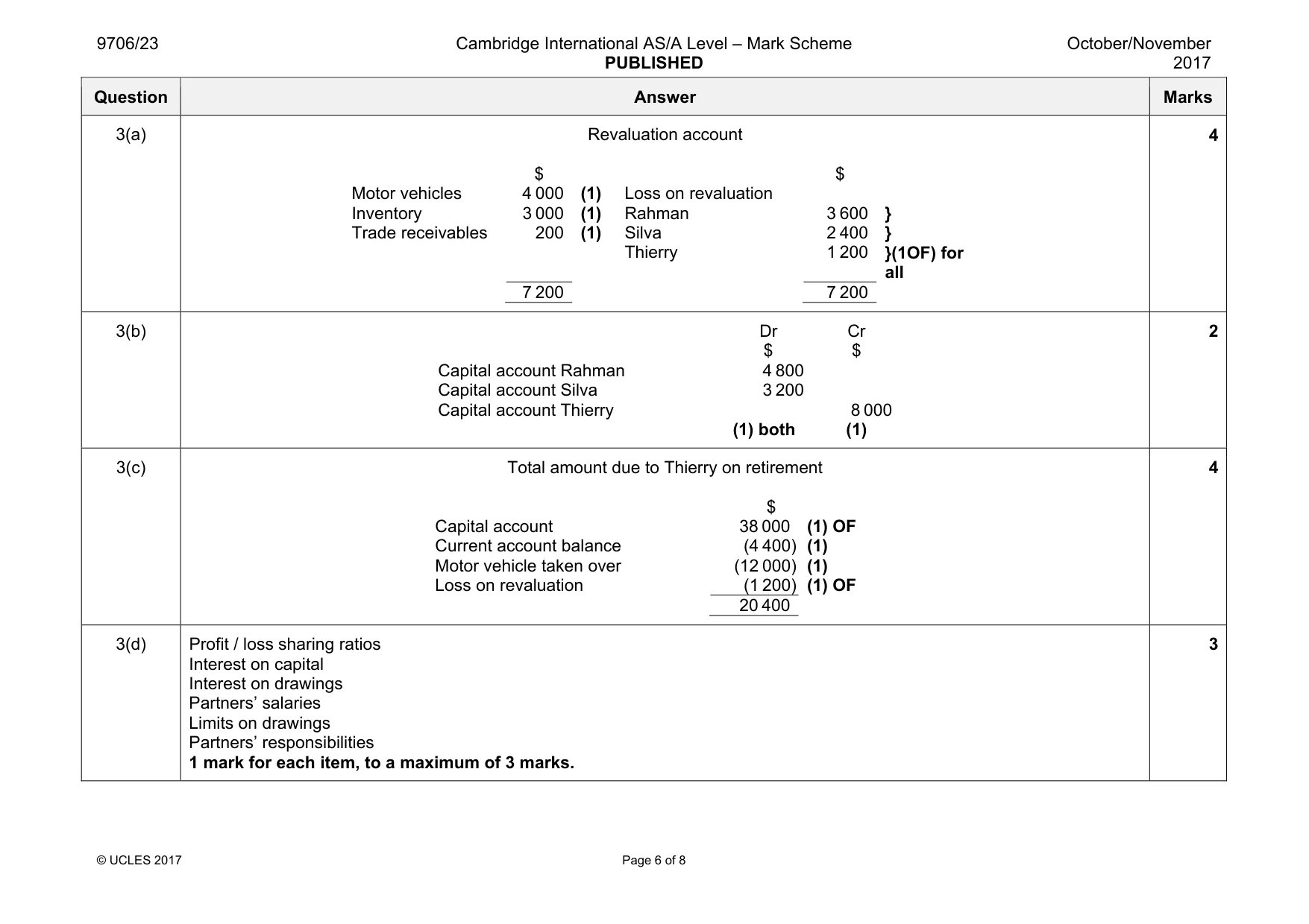 Mark scheme, page 6 of 8