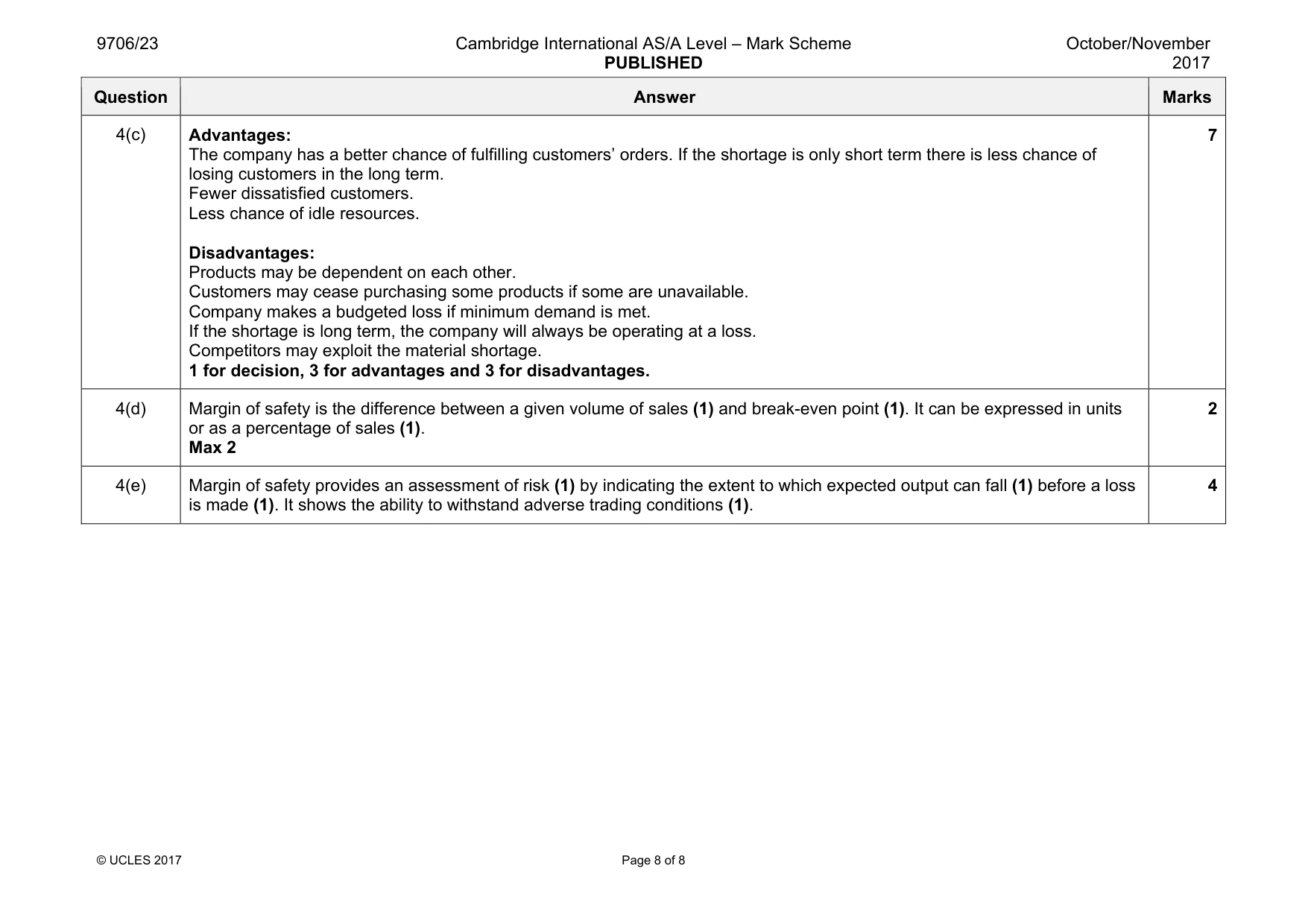 Mark scheme, page 8 of 8