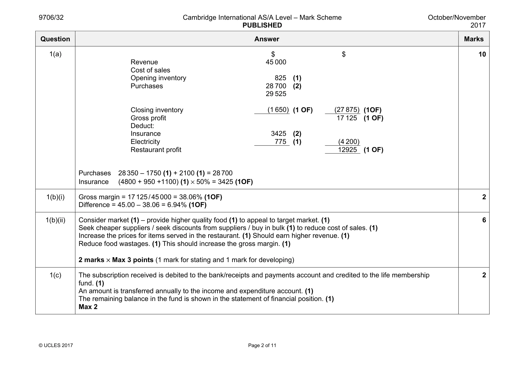 Mark scheme, page 2 of 11