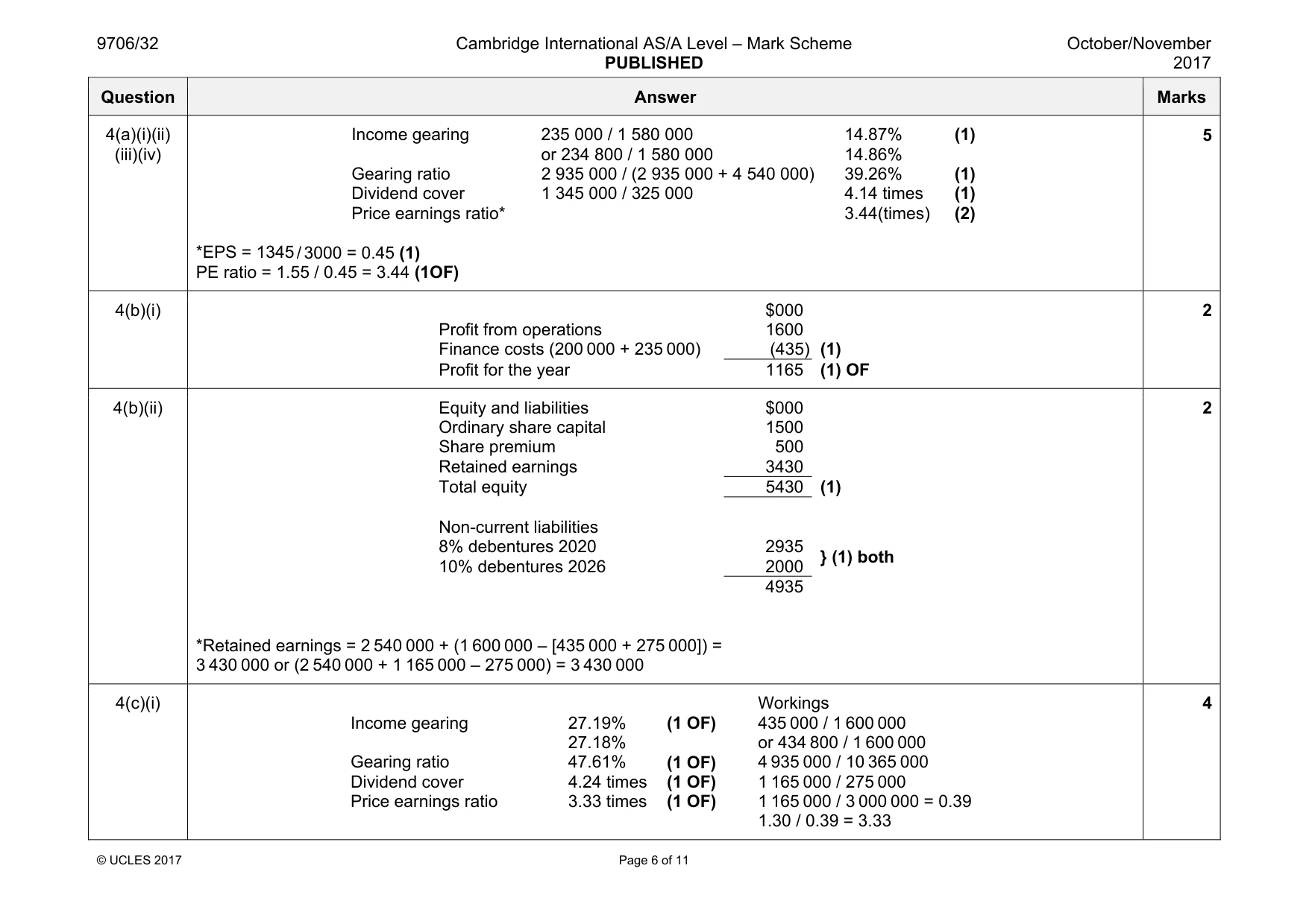 Mark scheme, page 6 of 11