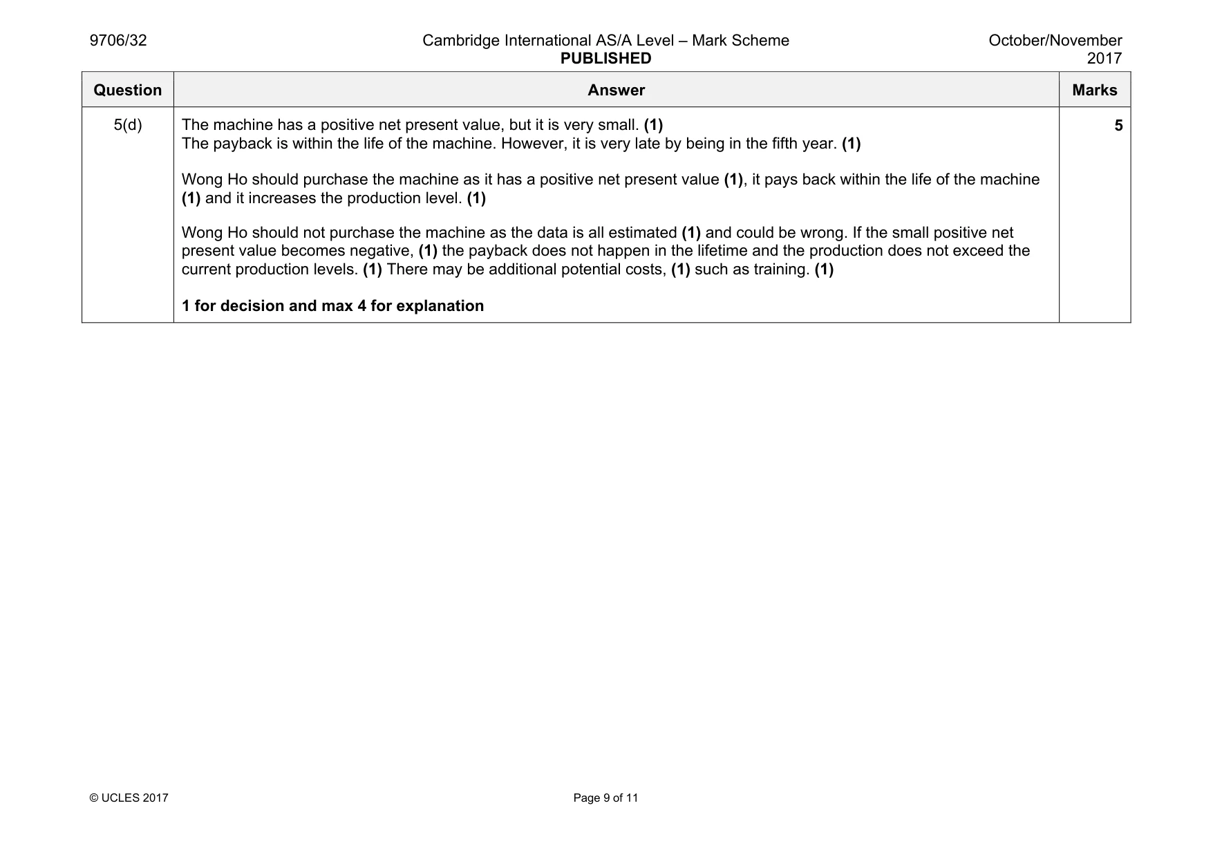 Mark scheme, page 9 of 11