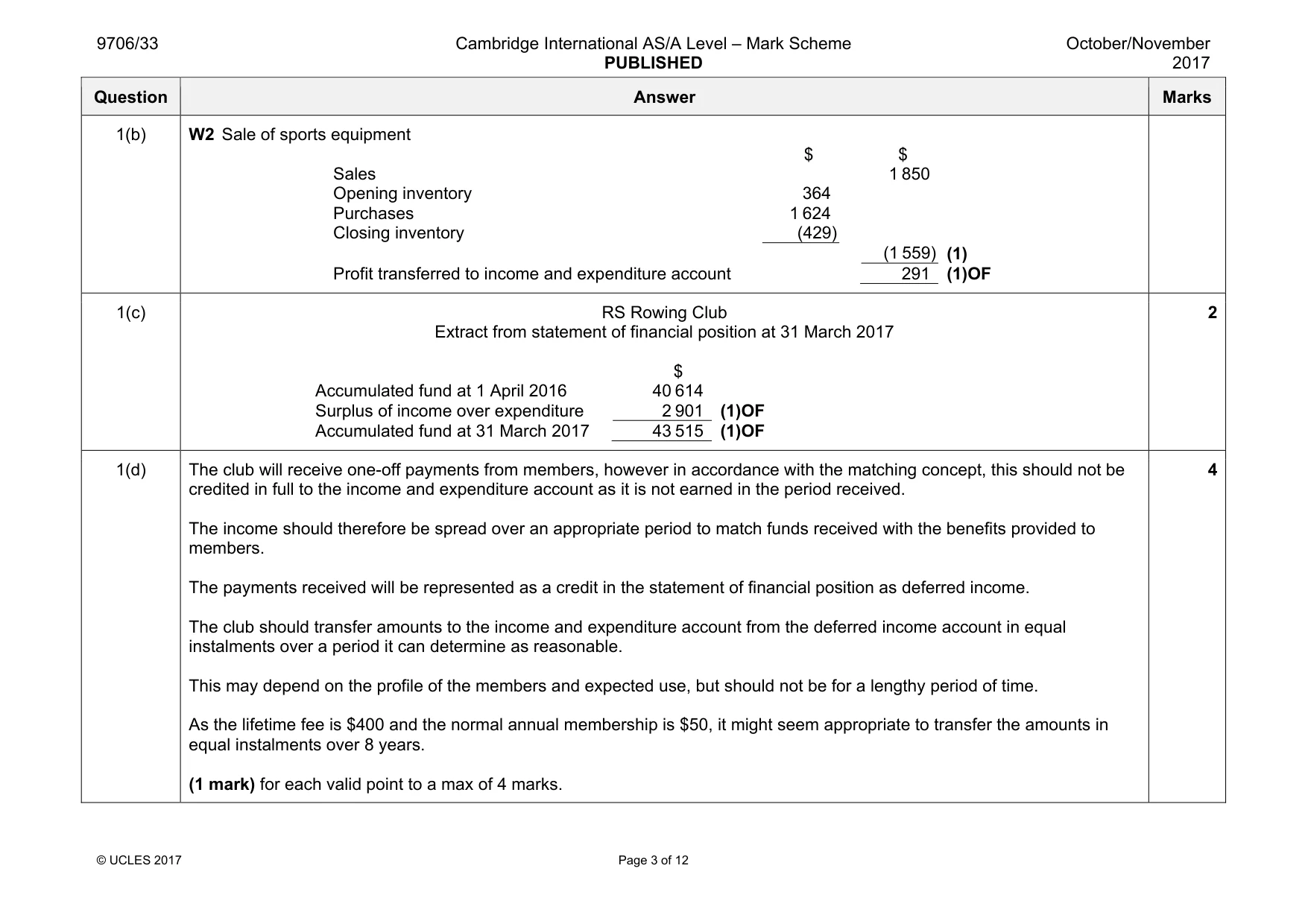 Mark scheme, page 3 of 12