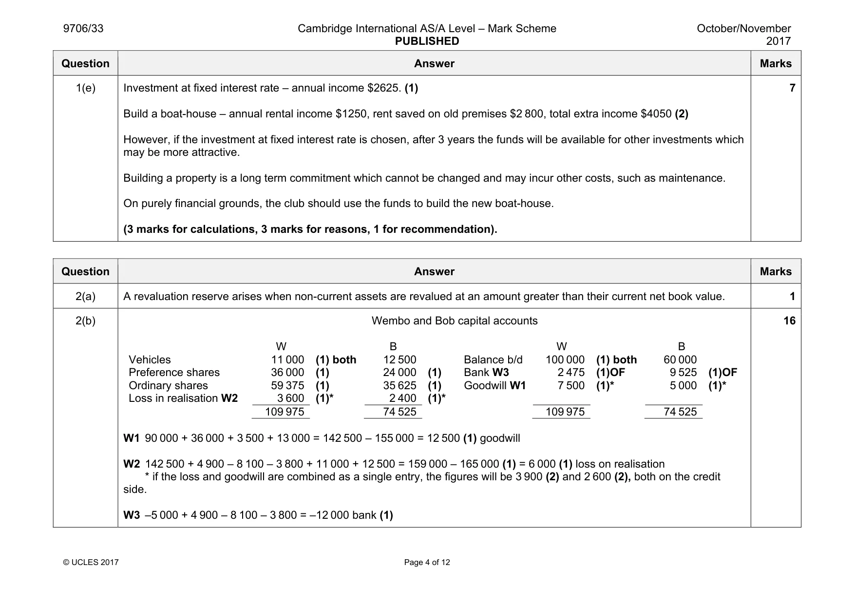 Mark scheme, page 4 of 12
