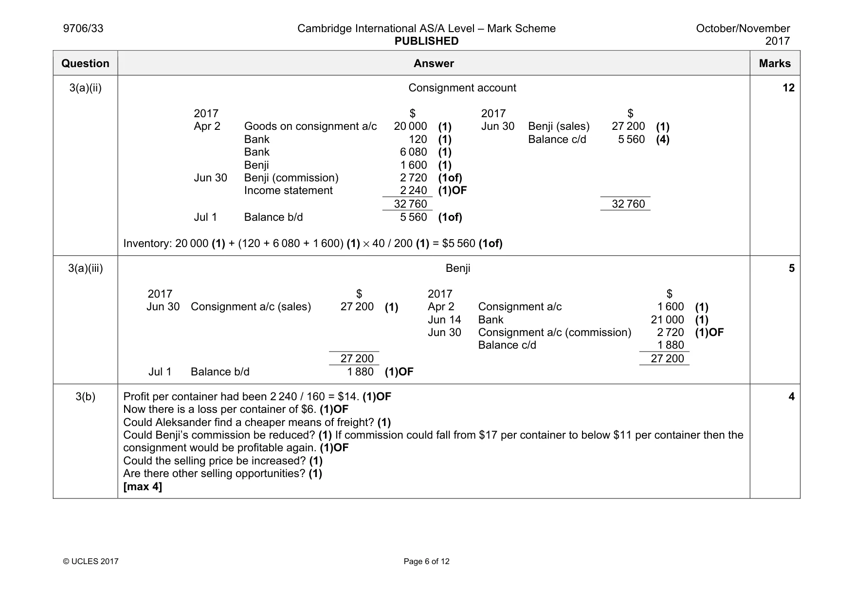 Mark scheme, page 6 of 12