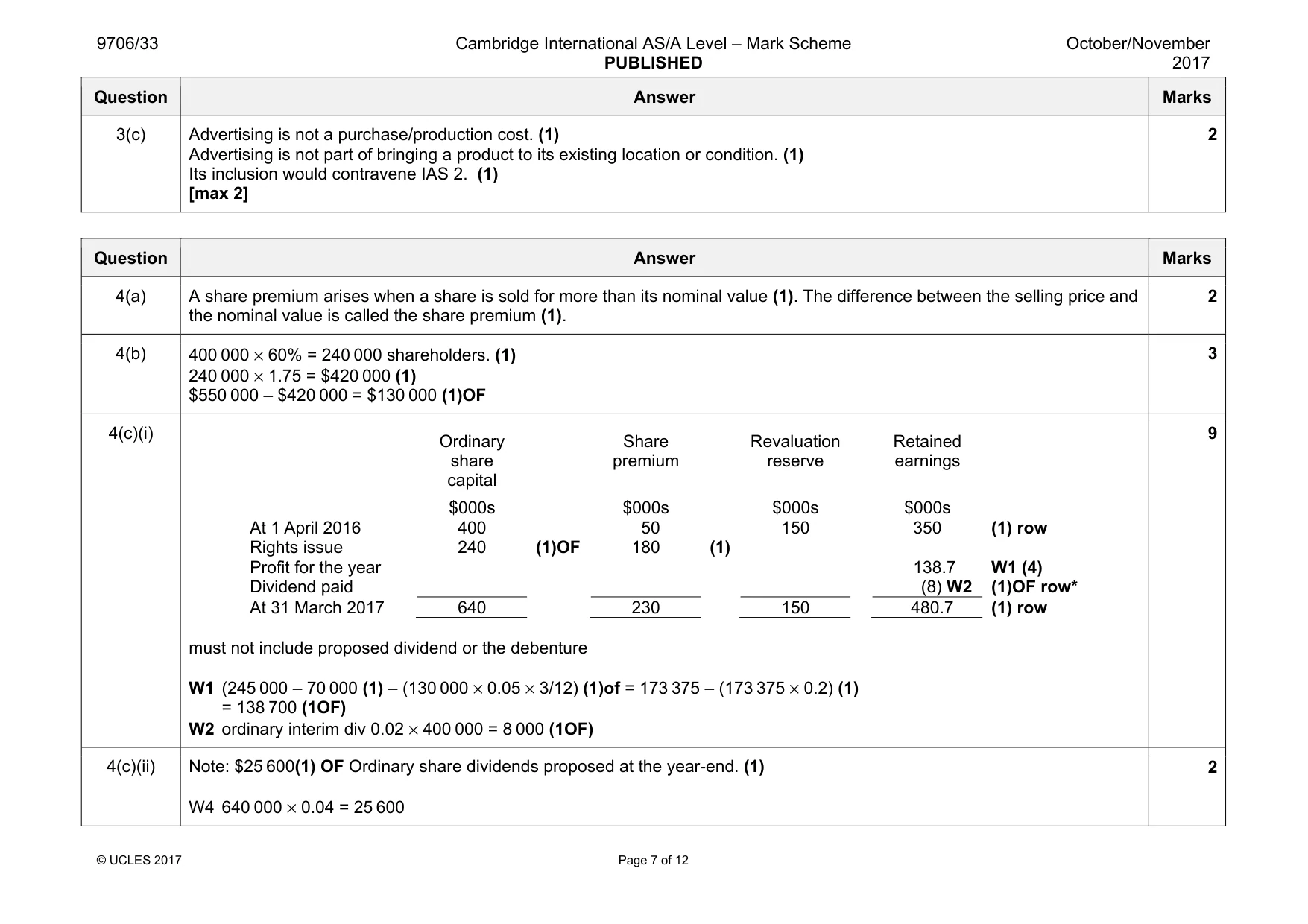 Mark scheme, page 7 of 12
