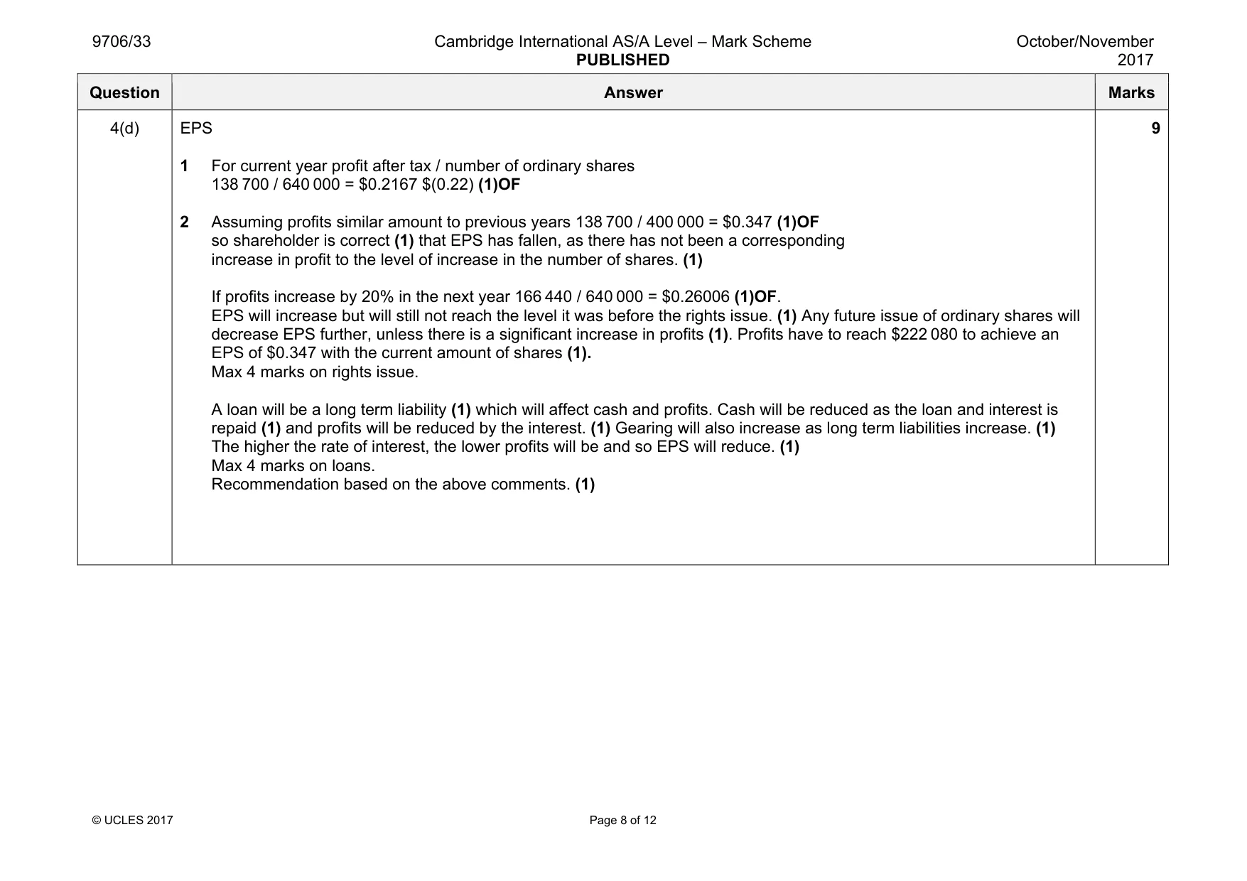 Mark scheme, page 8 of 12