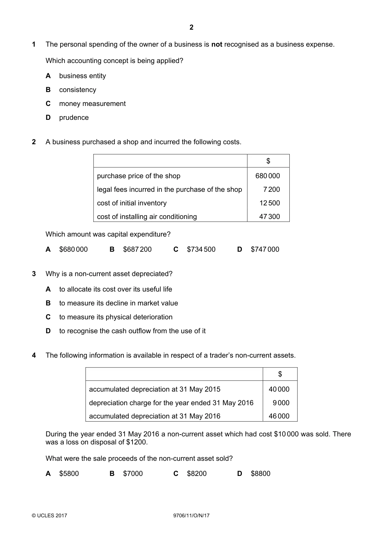 Cambridge A Level Accounting 9706 2017 Oct/Nov Paper 1 · Variant 1 question paper, page 2 of 12