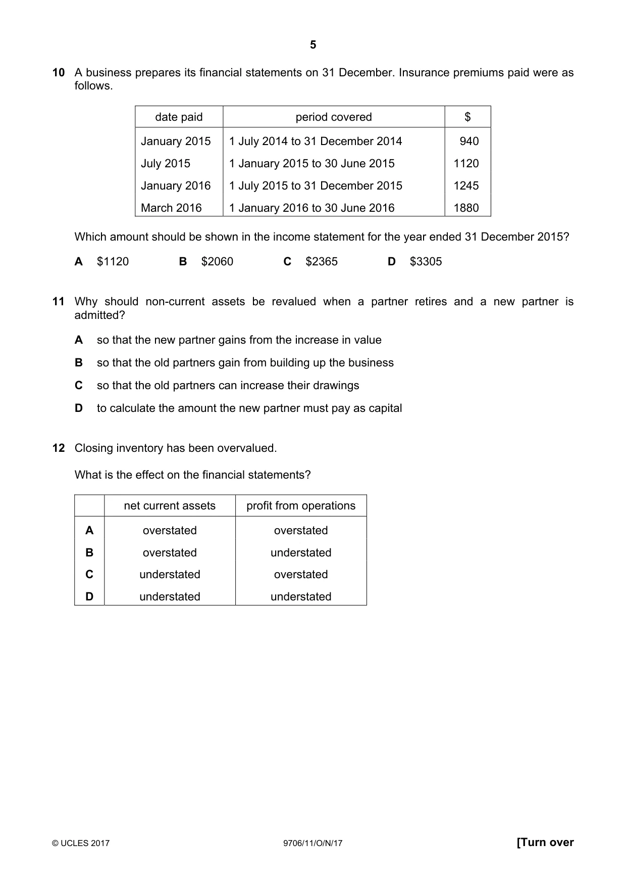 Cambridge A Level Accounting 9706 2017 Oct/Nov Paper 1 · Variant 1 question paper, page 5 of 12