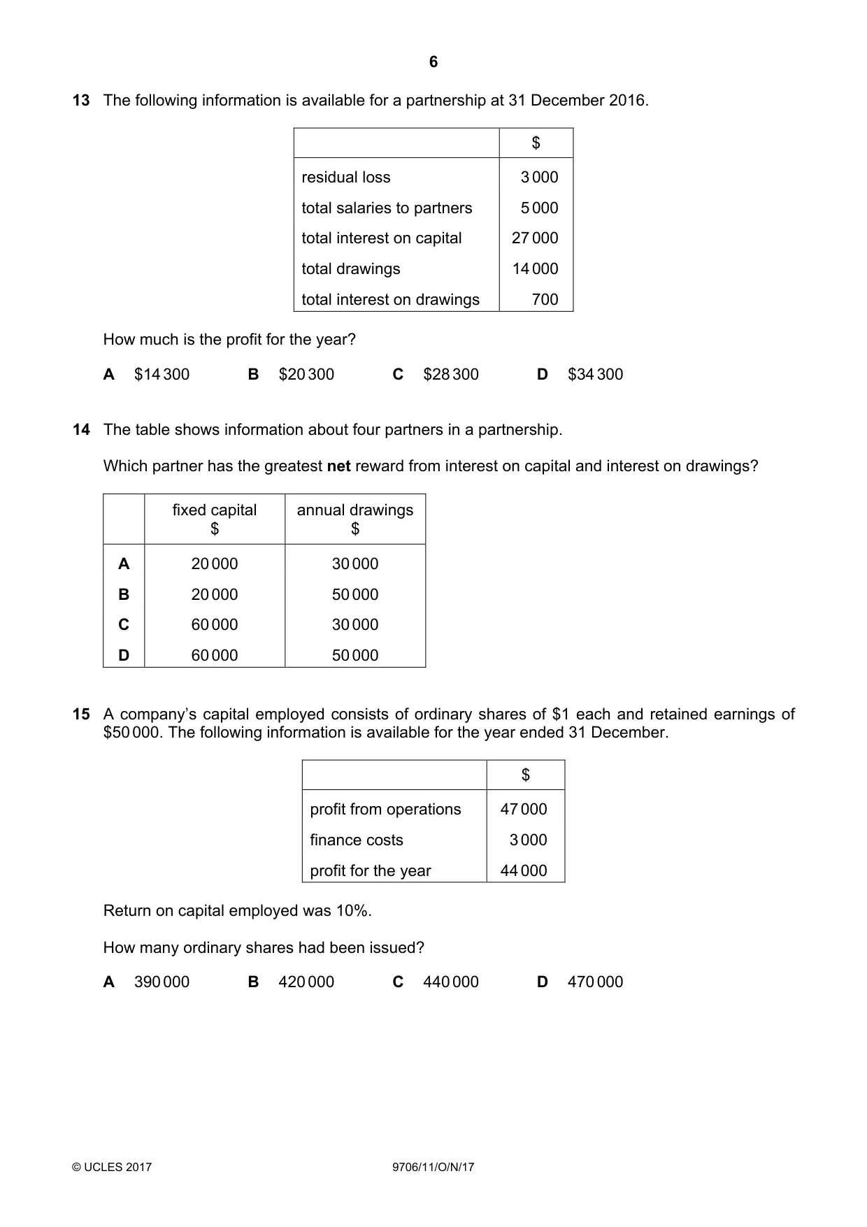 Cambridge A Level Accounting 9706 2017 Oct/Nov Paper 1 · Variant 1 question paper, page 6 of 12