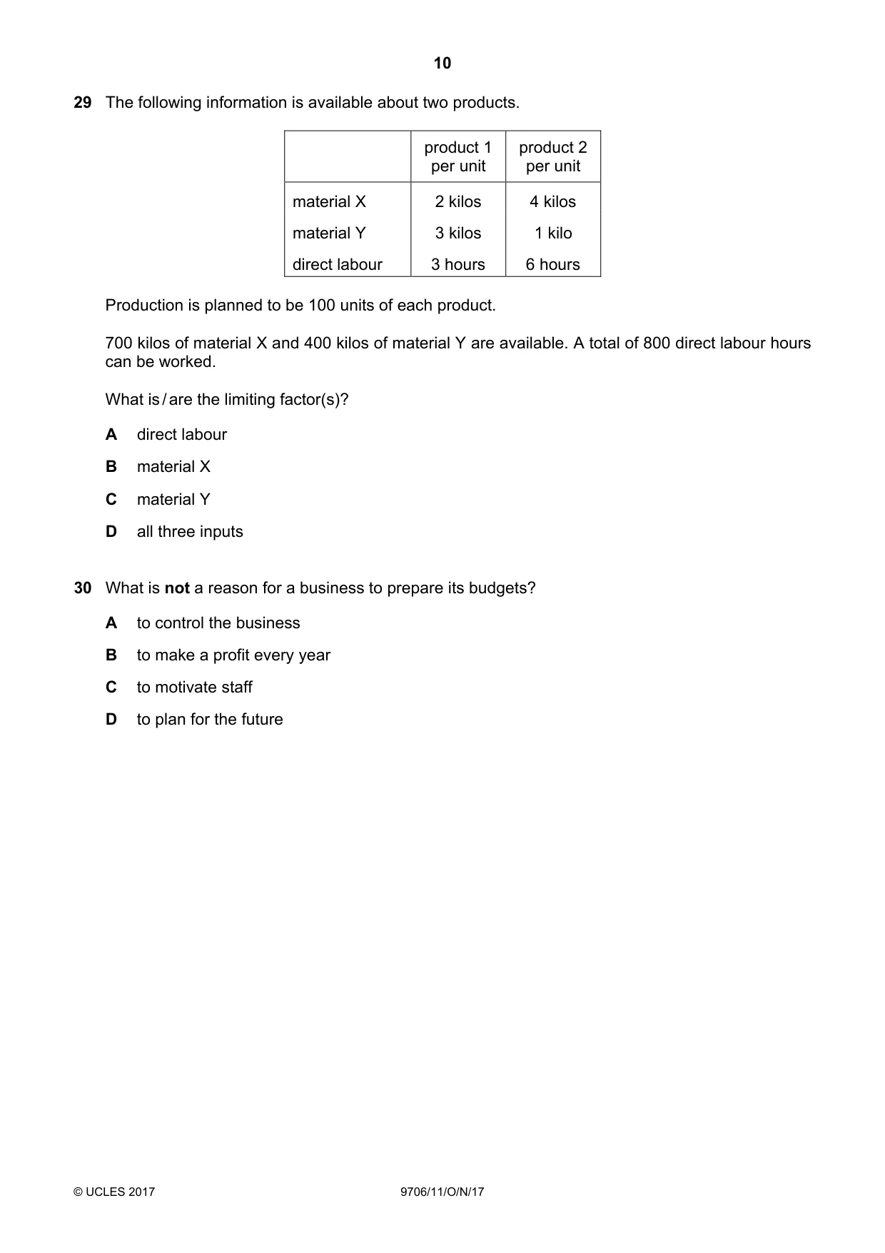 Cambridge A Level Accounting 9706 2017 Oct/Nov Paper 1 · Variant 1 question paper, page 10 of 12
