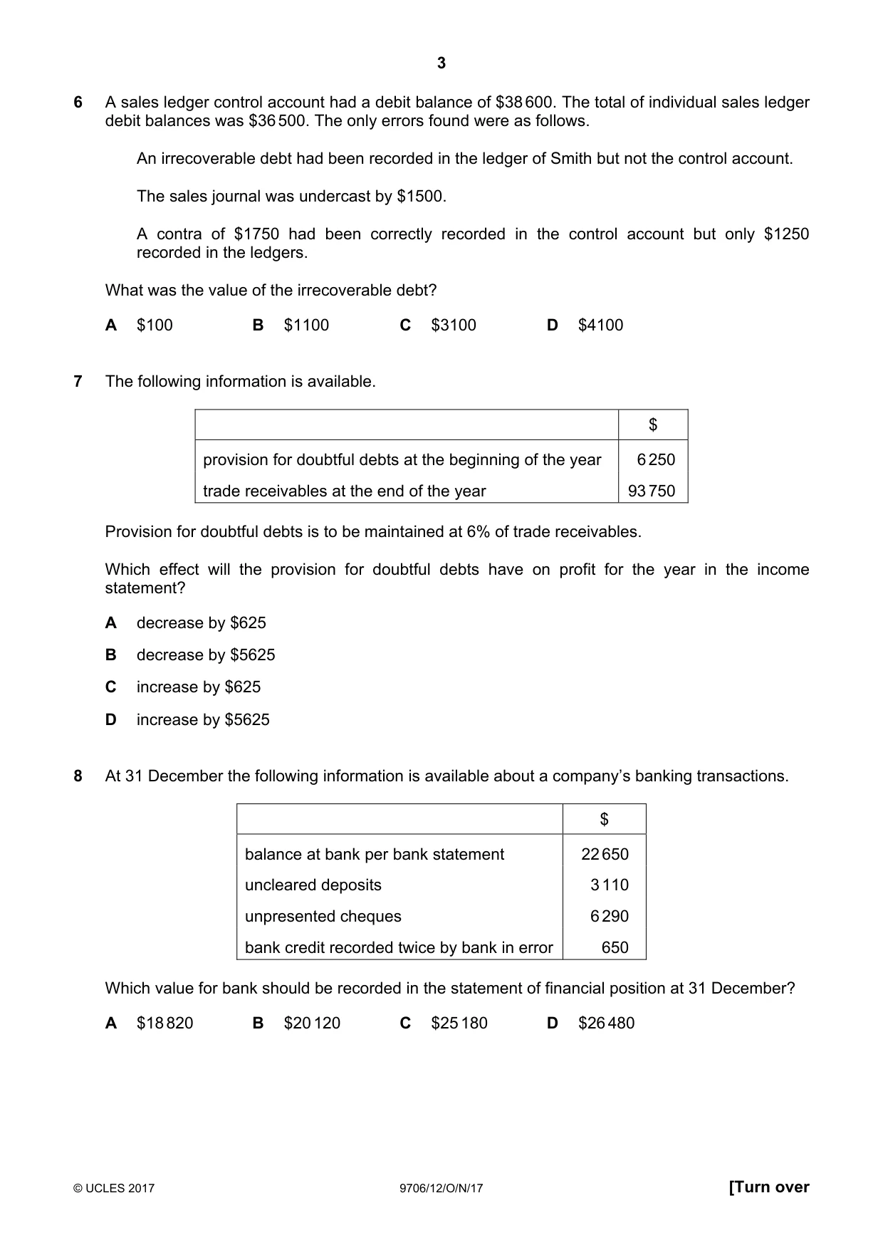 Cambridge A Level Accounting 9706 2017 Oct/Nov Paper 1 · Variant 2 question paper, page 3 of 12