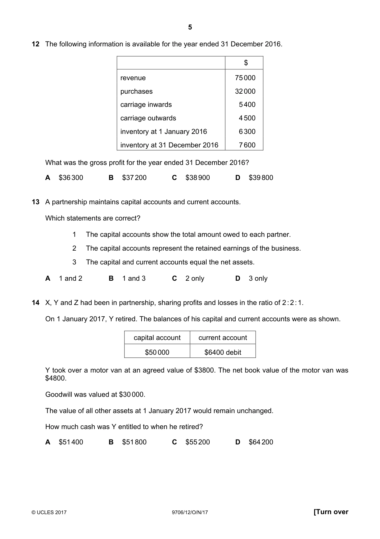 Cambridge A Level Accounting 9706 2017 Oct/Nov Paper 1 · Variant 2 question paper, page 5 of 12