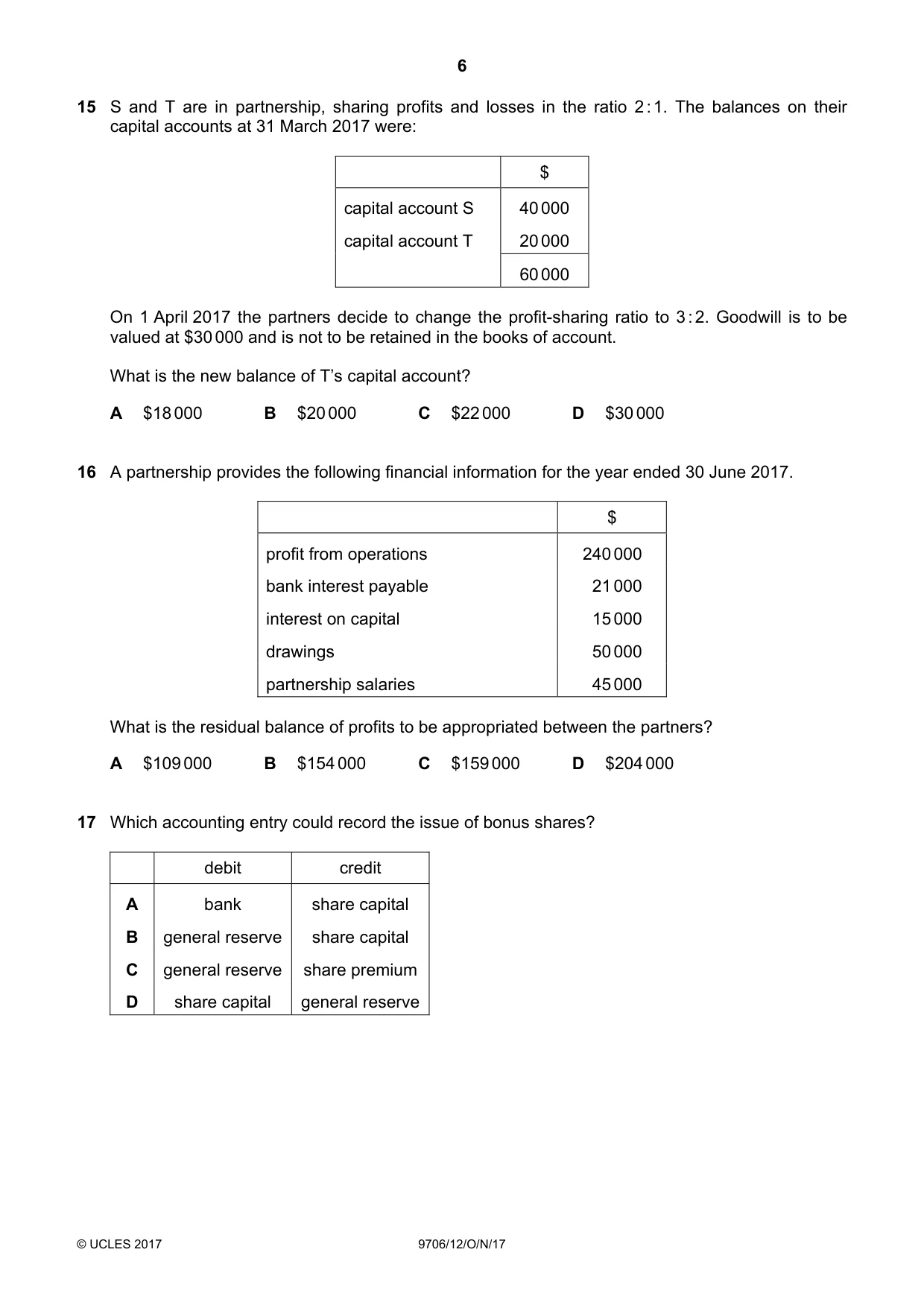 Cambridge A Level Accounting 9706 2017 Oct/Nov Paper 1 · Variant 2 question paper, page 6 of 12