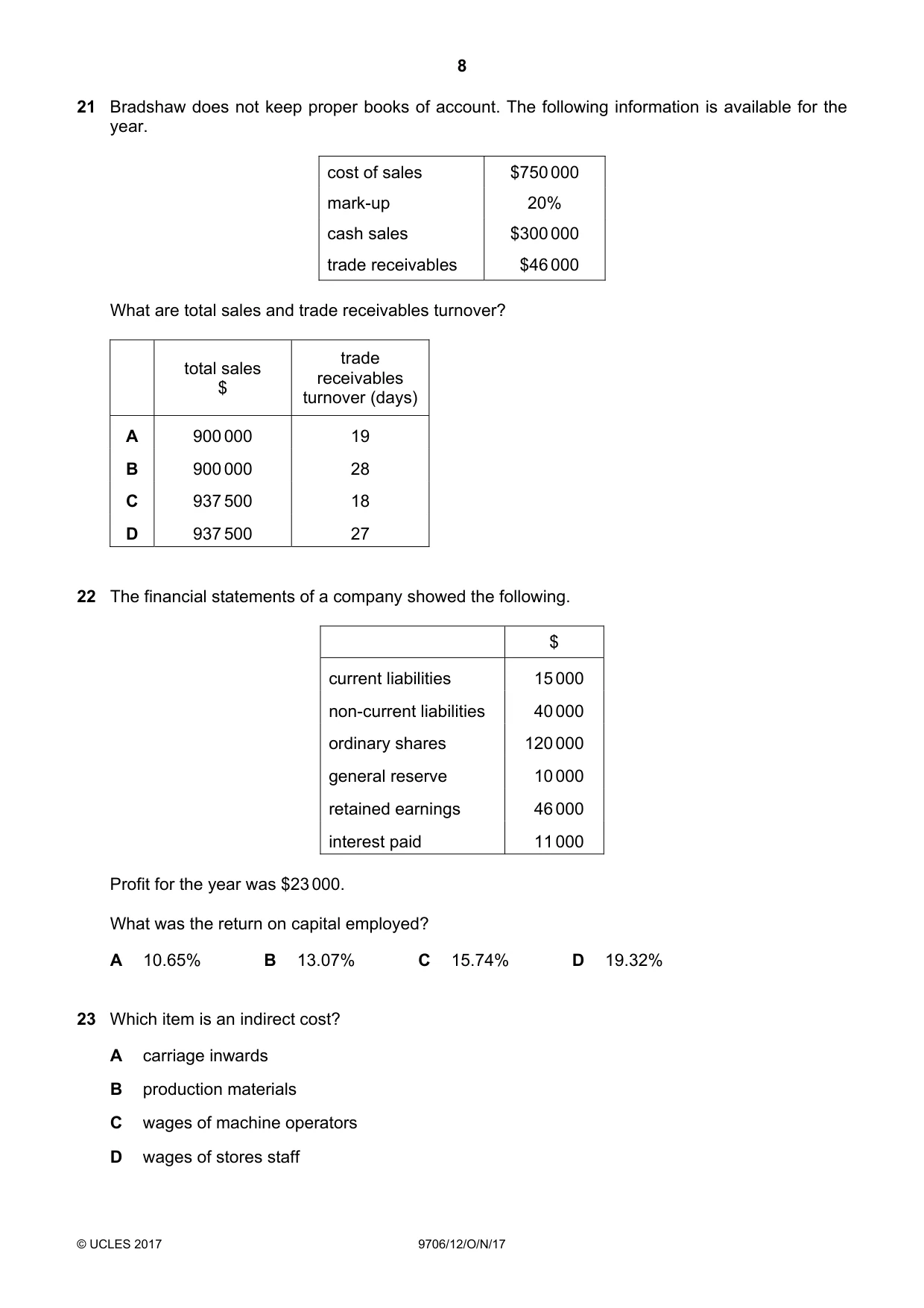 Cambridge A Level Accounting 9706 2017 Oct/Nov Paper 1 · Variant 2 question paper, page 8 of 12