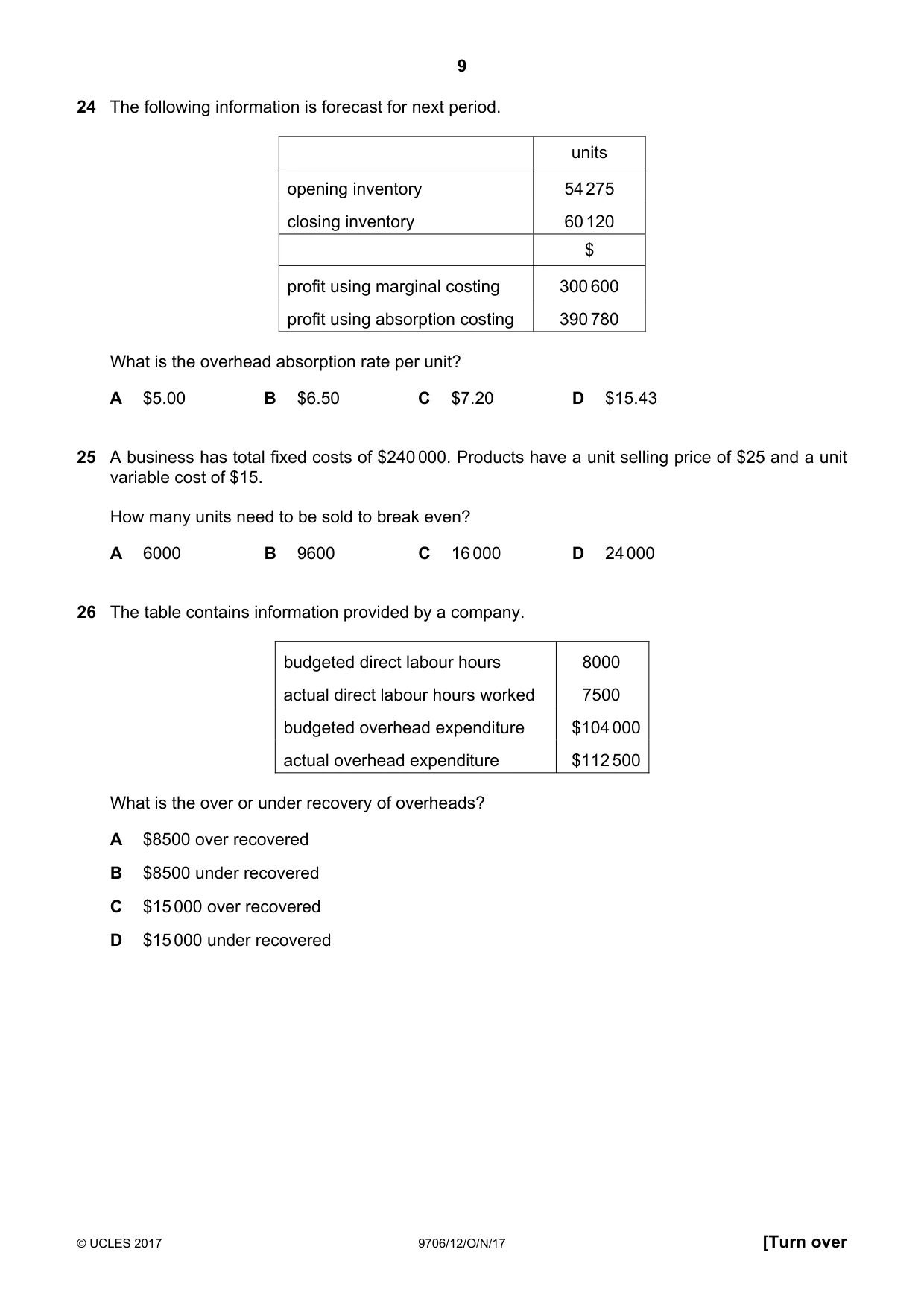 Cambridge A Level Accounting 9706 2017 Oct/Nov Paper 1 · Variant 2 question paper, page 9 of 12