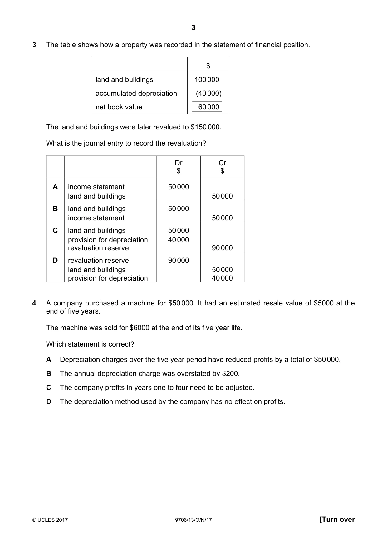 Cambridge A Level Accounting 9706 2017 Oct/Nov Paper 1 · Variant 3 question paper, page 3 of 12