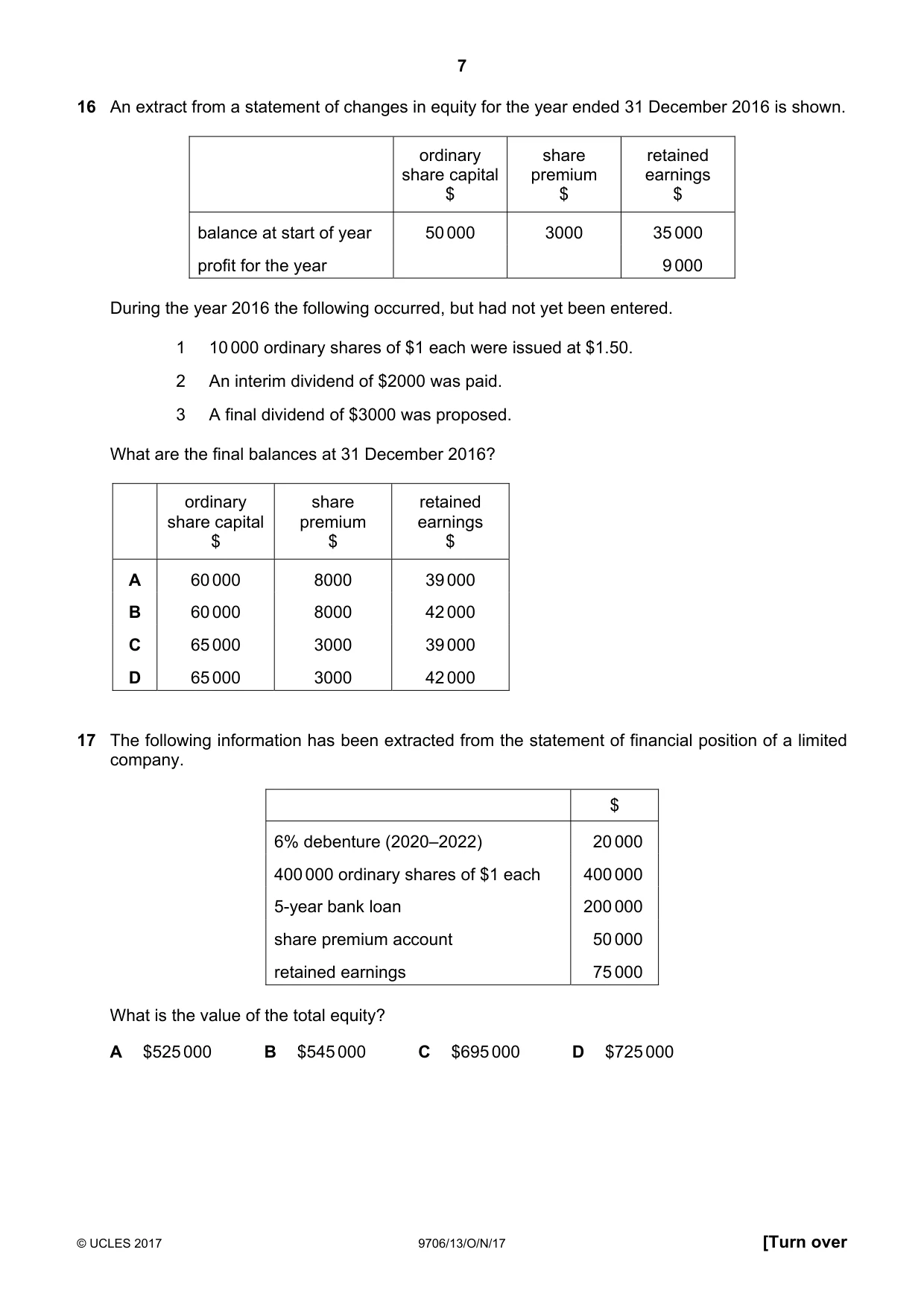 Cambridge A Level Accounting 9706 2017 Oct/Nov Paper 1 · Variant 3 question paper, page 7 of 12