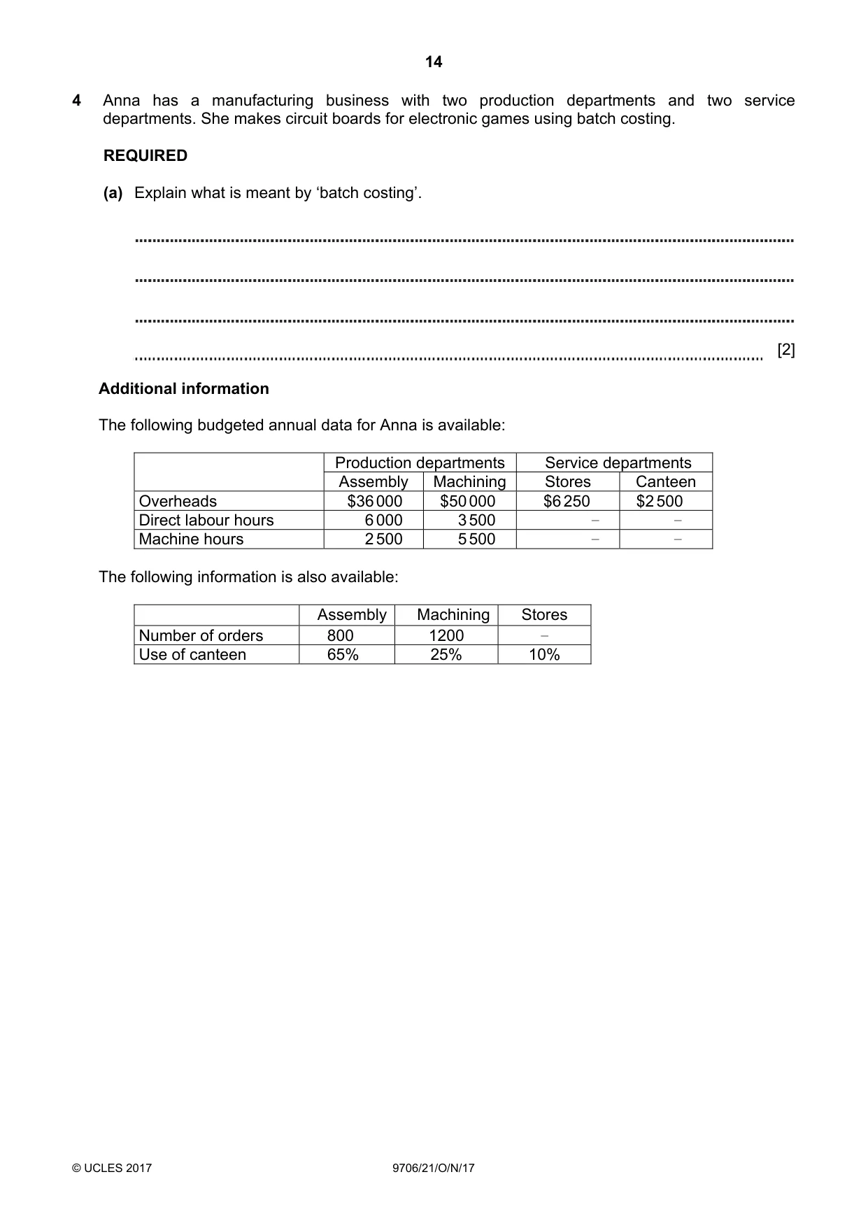 Cambridge A Level Accounting 9706 2017 Oct/Nov Paper 2 · Variant 1 question paper, page 14 of 20