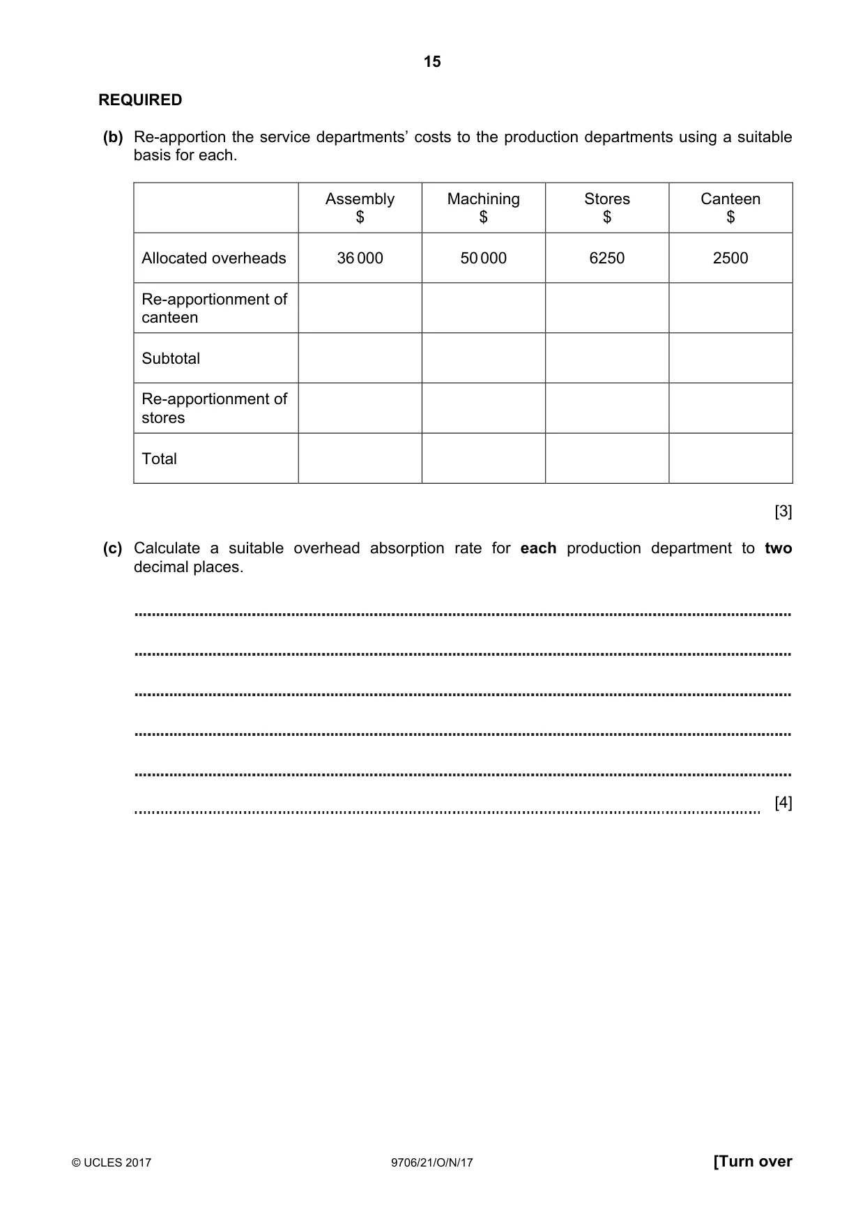 Cambridge A Level Accounting 9706 2017 Oct/Nov Paper 2 · Variant 1 question paper, page 15 of 20