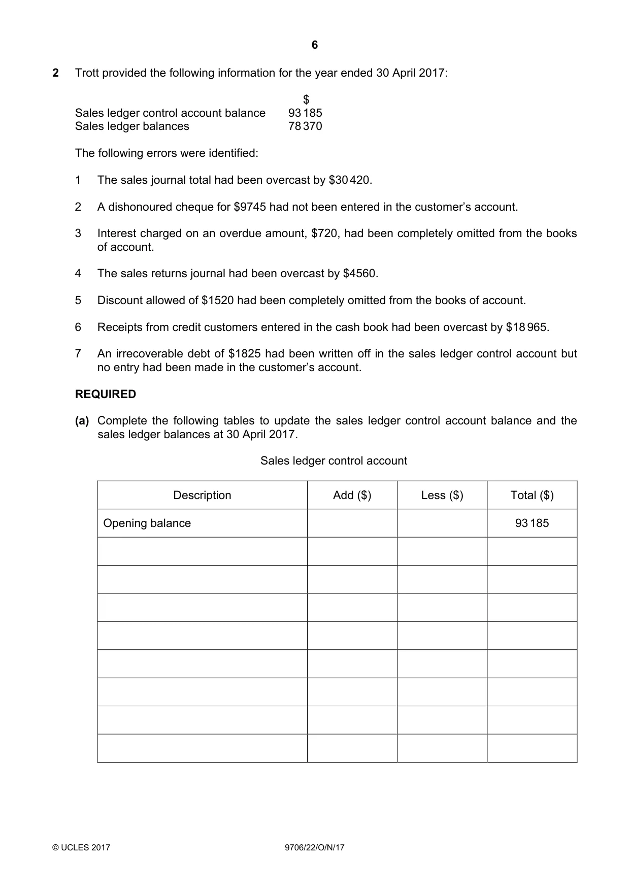 Cambridge A Level Accounting 9706 2017 Oct/Nov Paper 2 · Variant 2 question paper, page 6 of 16