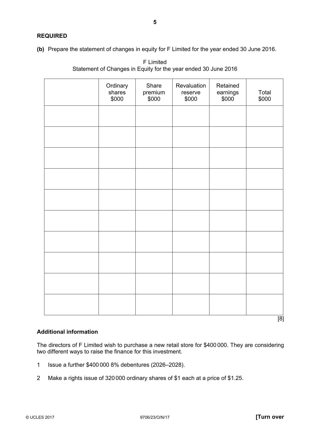 Cambridge A Level Accounting 9706 2017 Oct/Nov Paper 2 · Variant 3 question paper, page 5 of 20