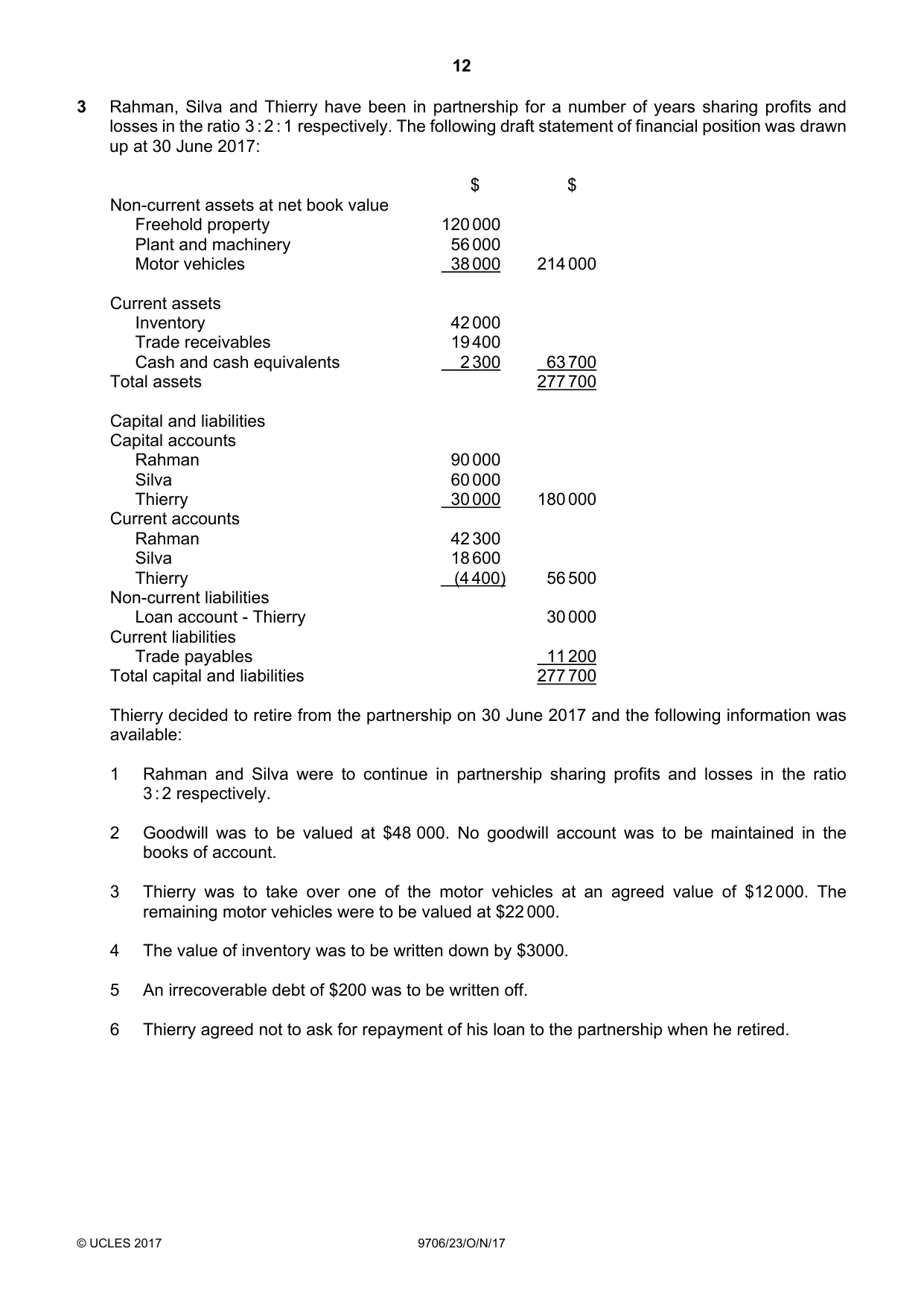 Cambridge A Level Accounting 9706 2017 Oct/Nov Paper 2 · Variant 3 question paper, page 12 of 20