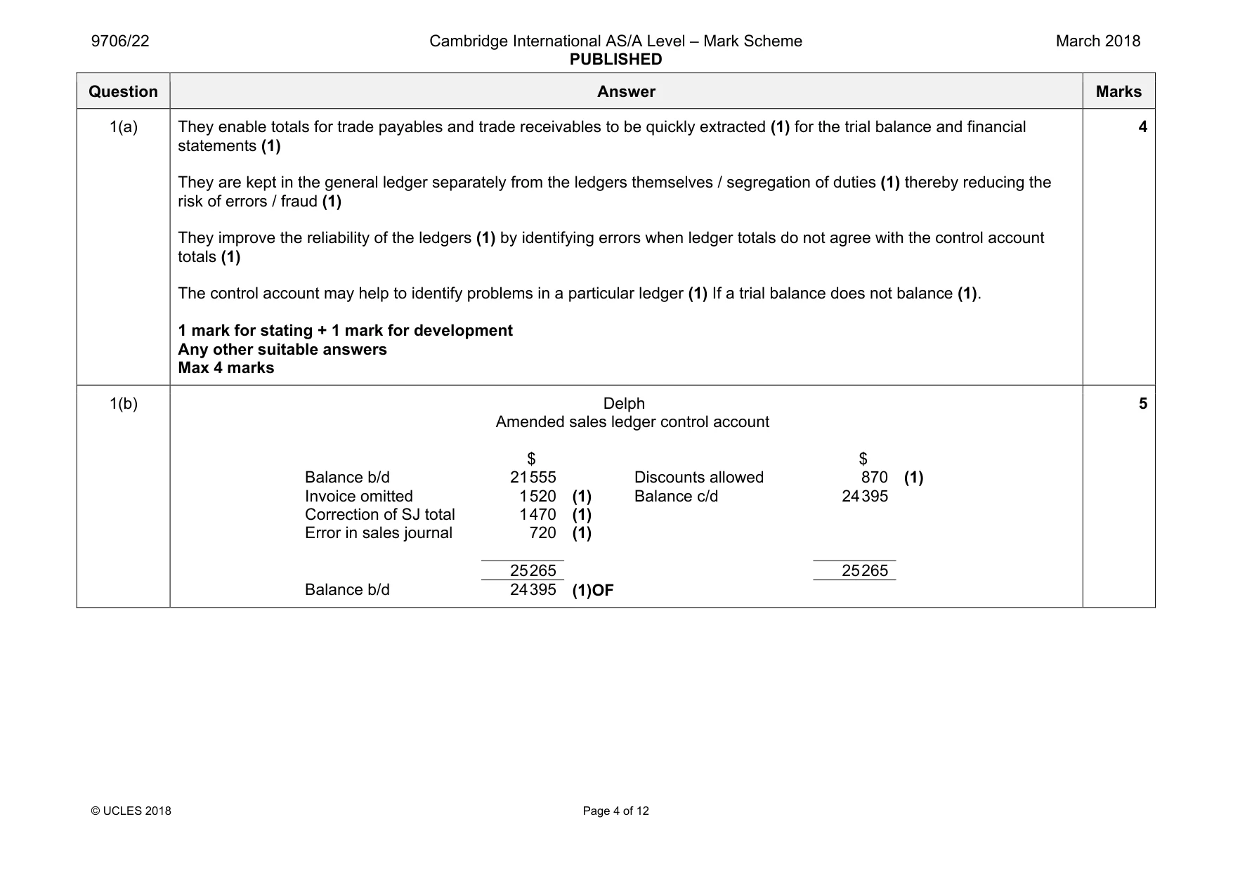 Mark scheme, page 4 of 12