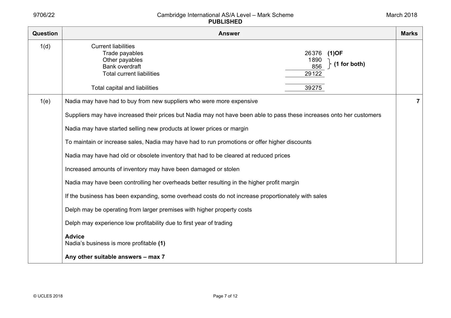 Mark scheme, page 7 of 12