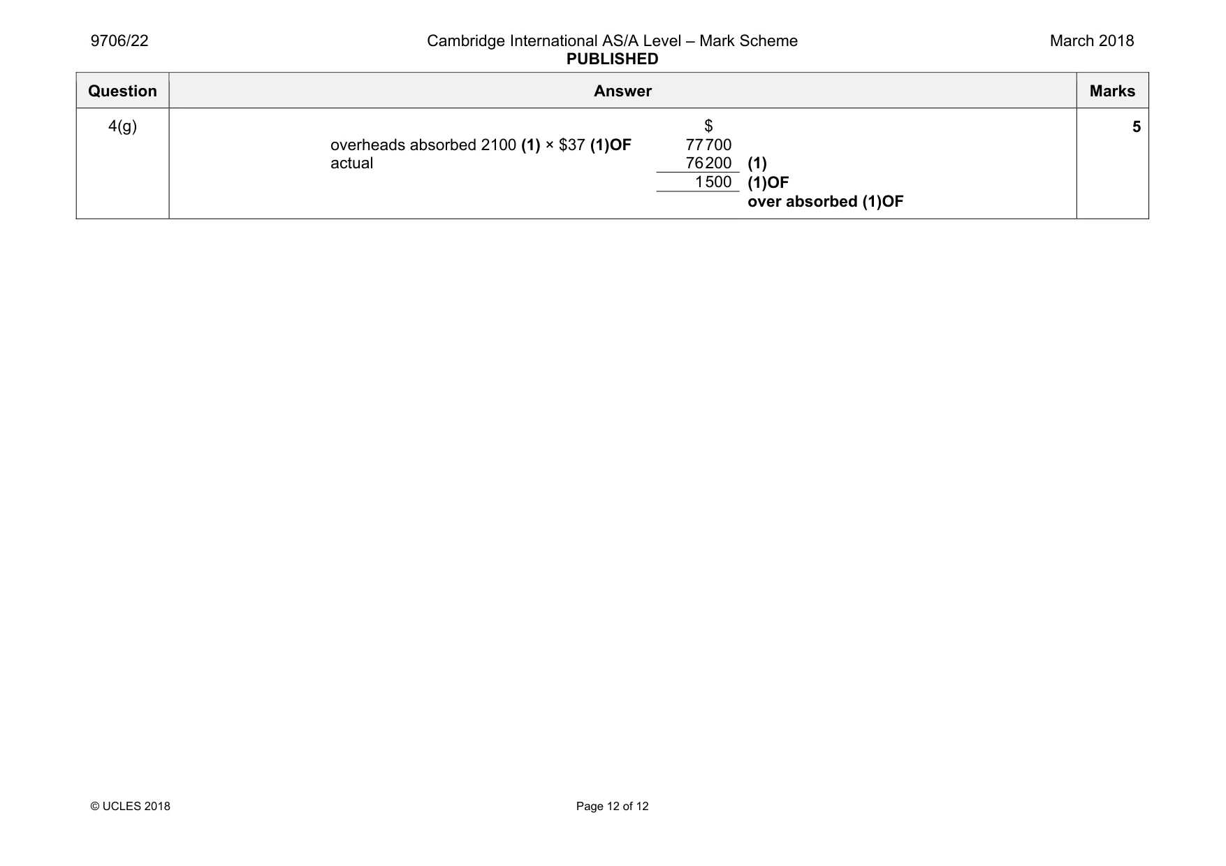 Mark scheme, page 12 of 12