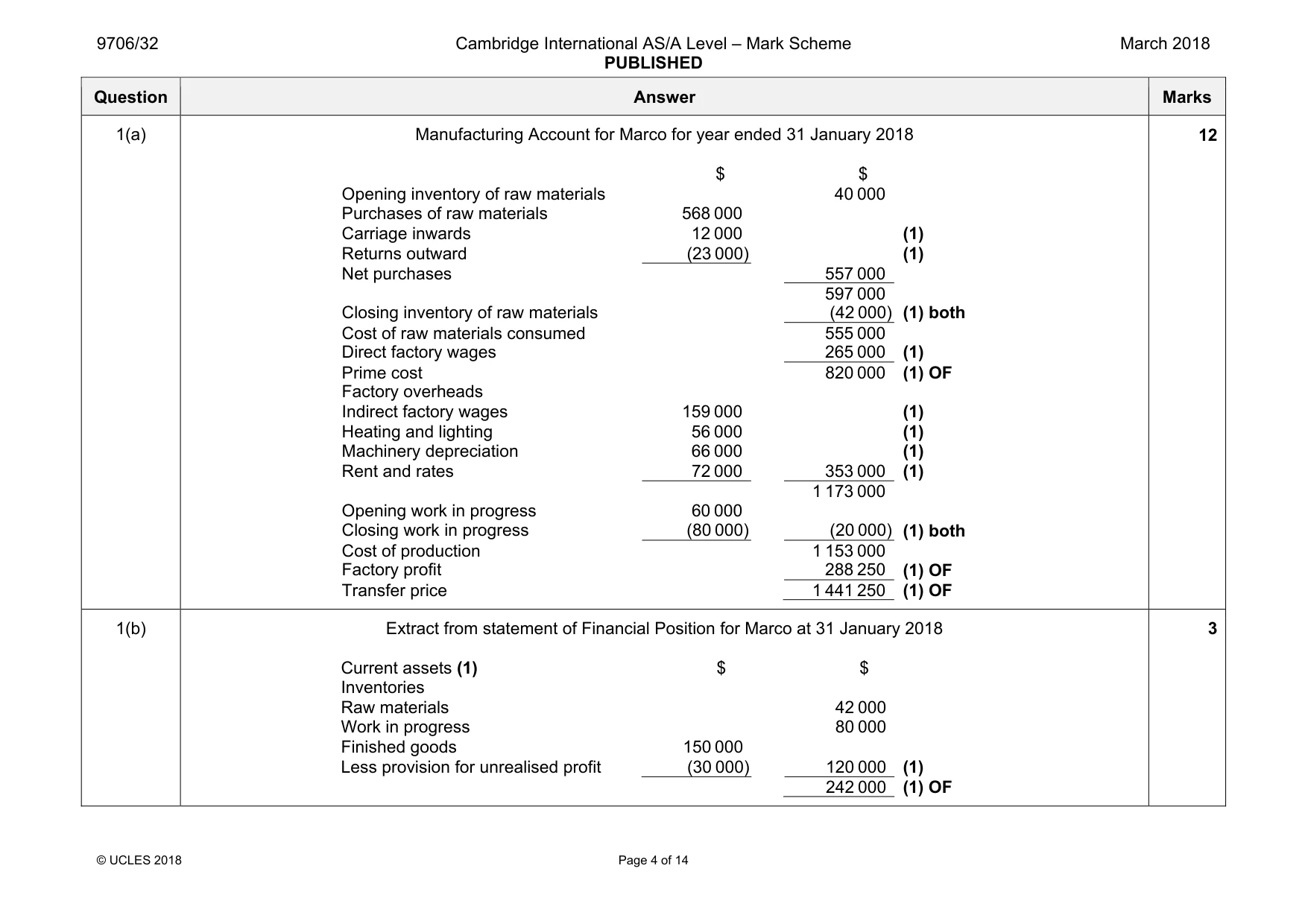 Mark scheme, page 4 of 14