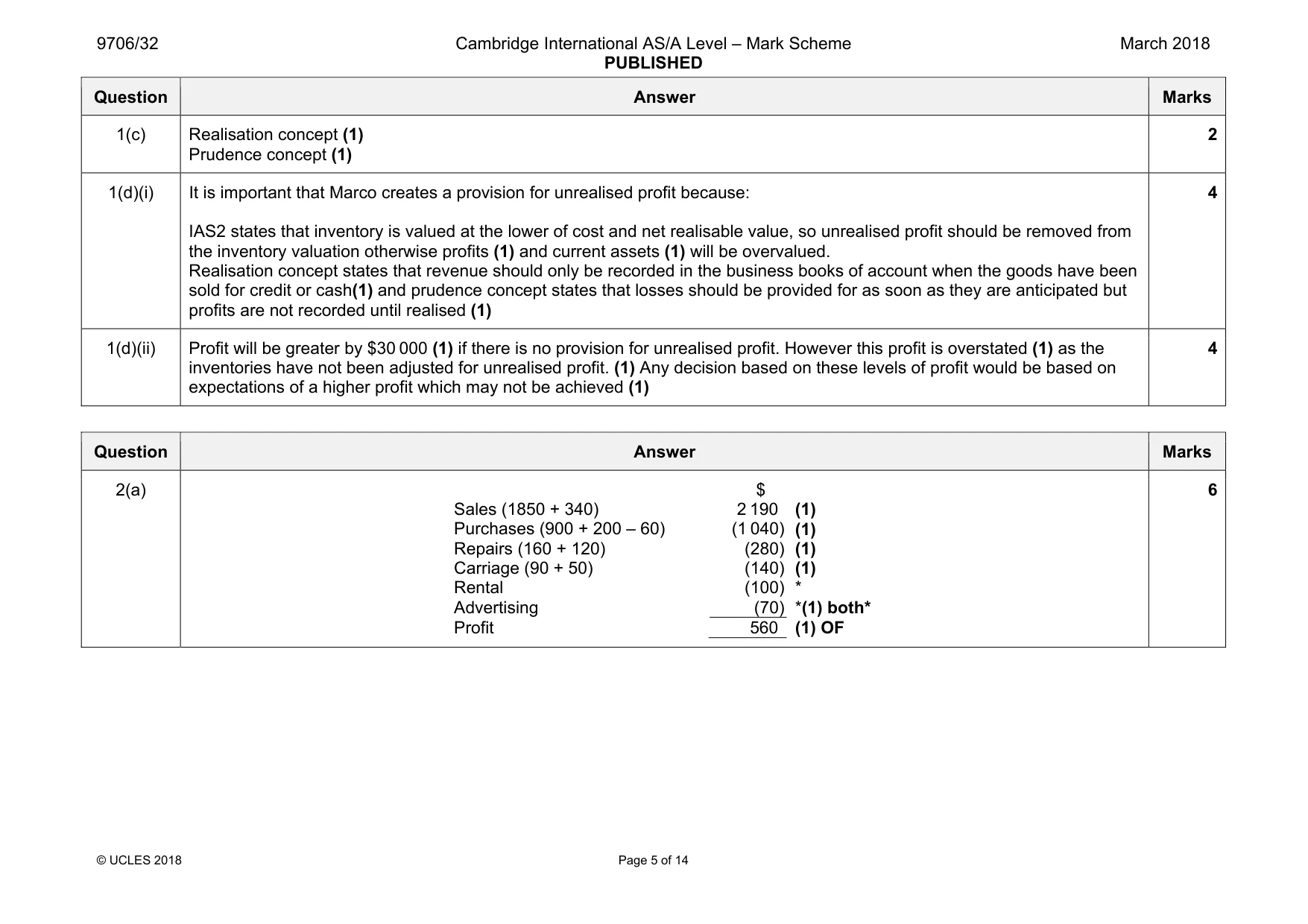 Mark scheme, page 5 of 14