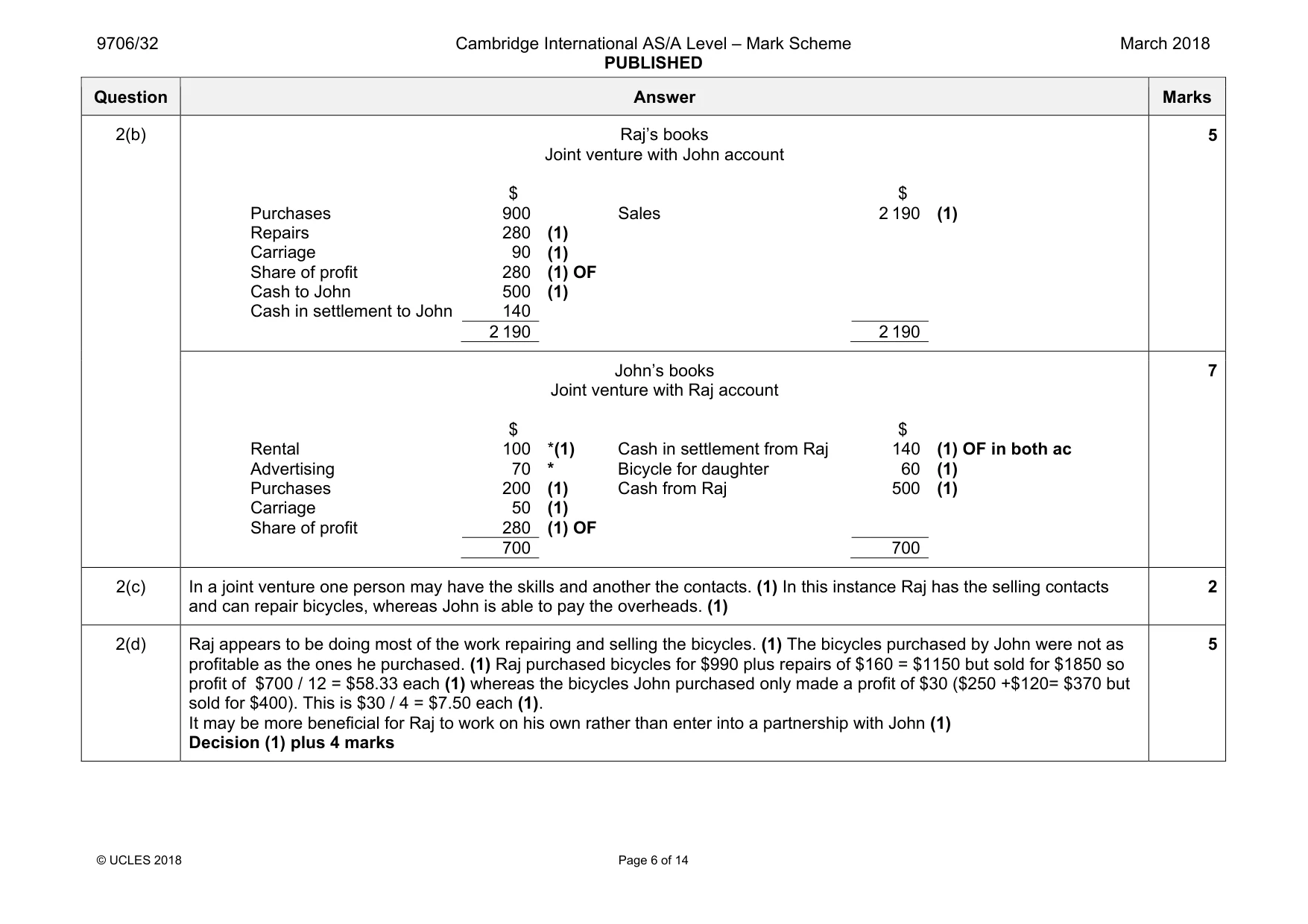 Mark scheme, page 6 of 14