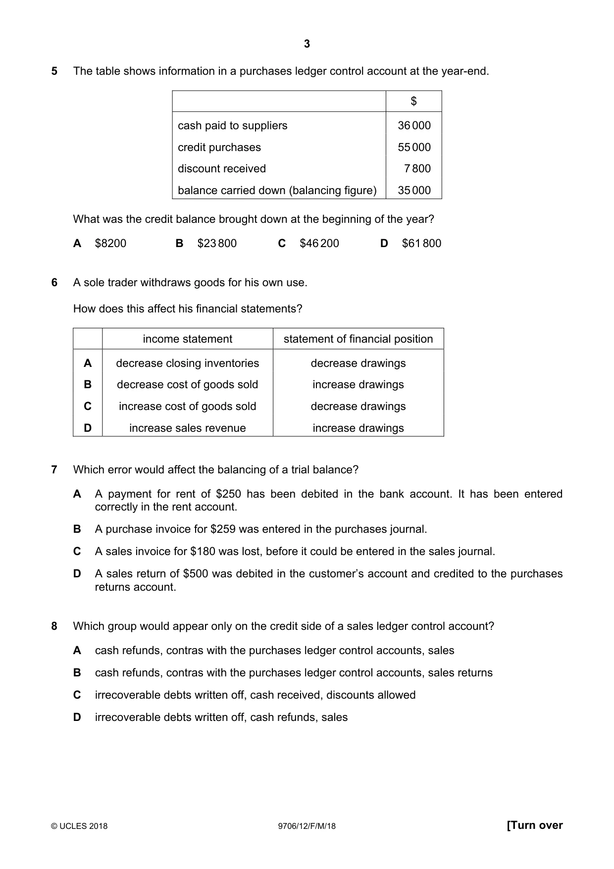 Cambridge A Level Accounting 9706 2018 Feb/March Paper 1 · Variant 2 question paper, page 3 of 12