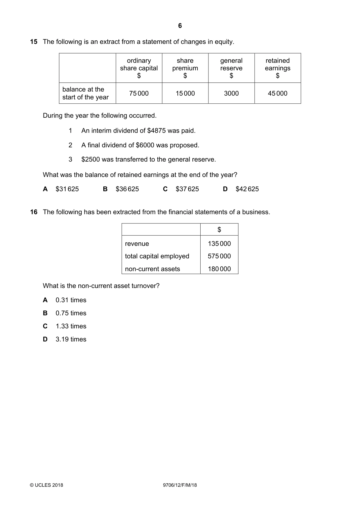 Cambridge A Level Accounting 9706 2018 Feb/March Paper 1 · Variant 2 question paper, page 6 of 12