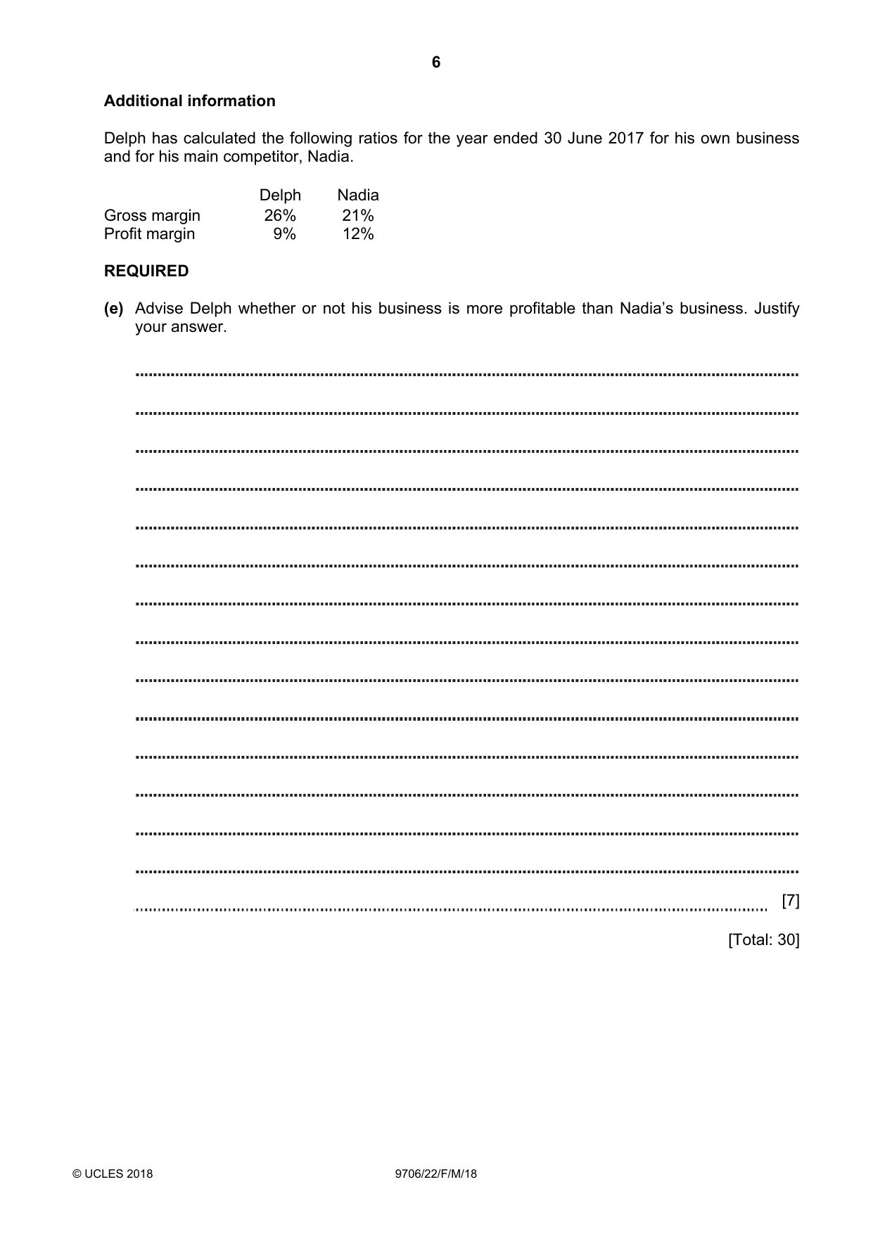 Cambridge A Level Accounting 9706 2018 Feb/March Paper 2 · Variant 2 question paper, page 6 of 20
