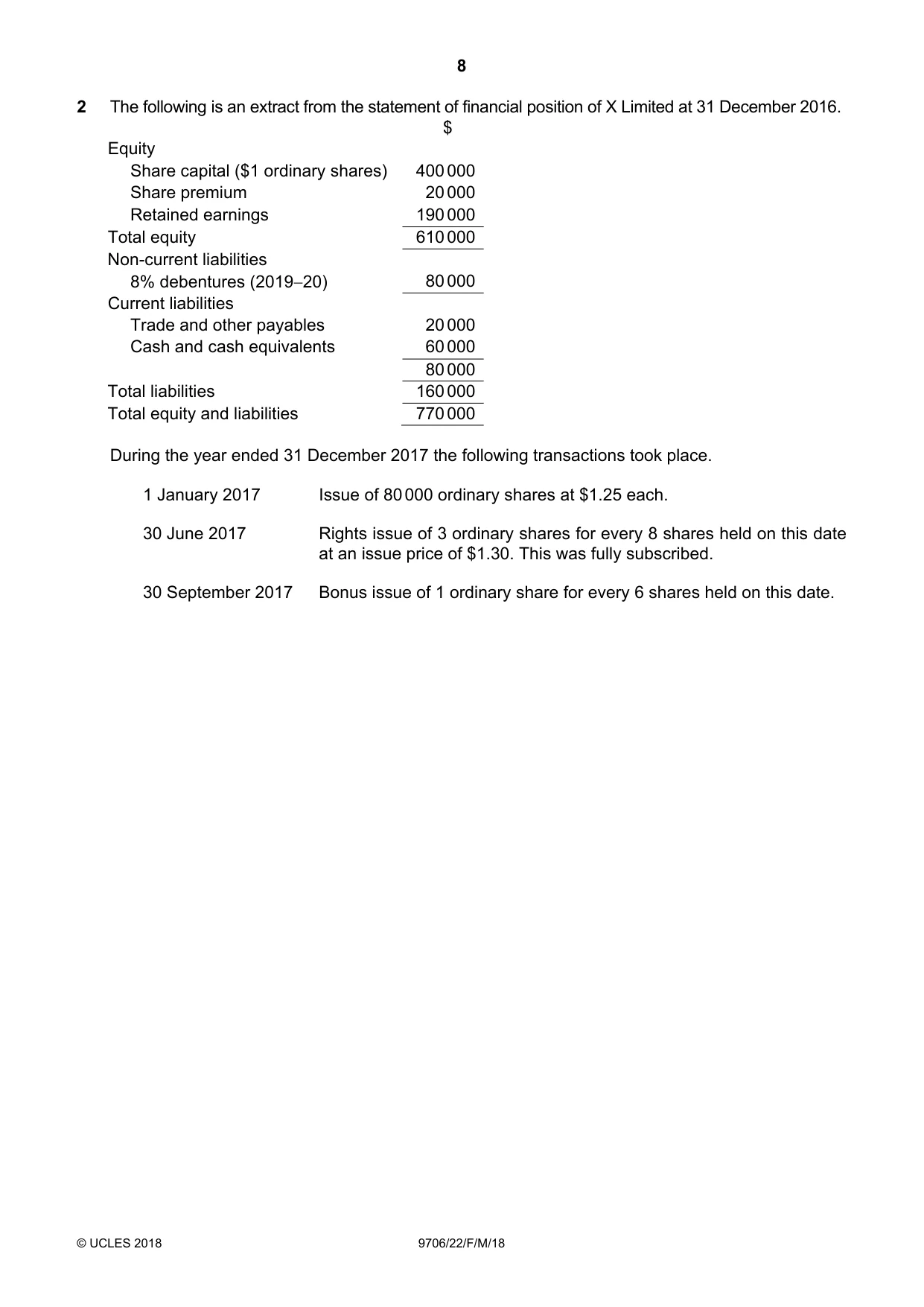 Cambridge A Level Accounting 9706 2018 Feb/March Paper 2 · Variant 2 question paper, page 8 of 20