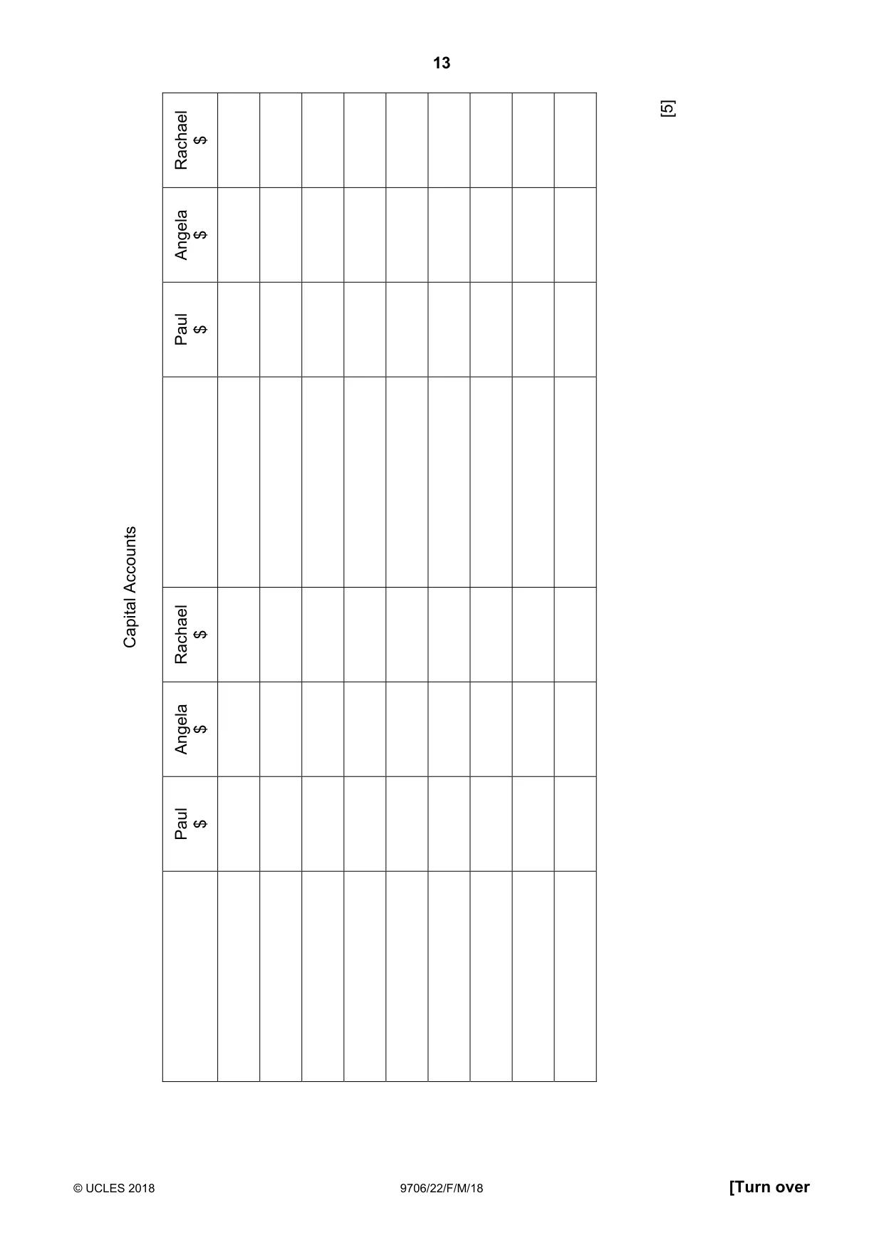 Cambridge A Level Accounting 9706 2018 Feb/March Paper 2 · Variant 2 question paper, page 13 of 20