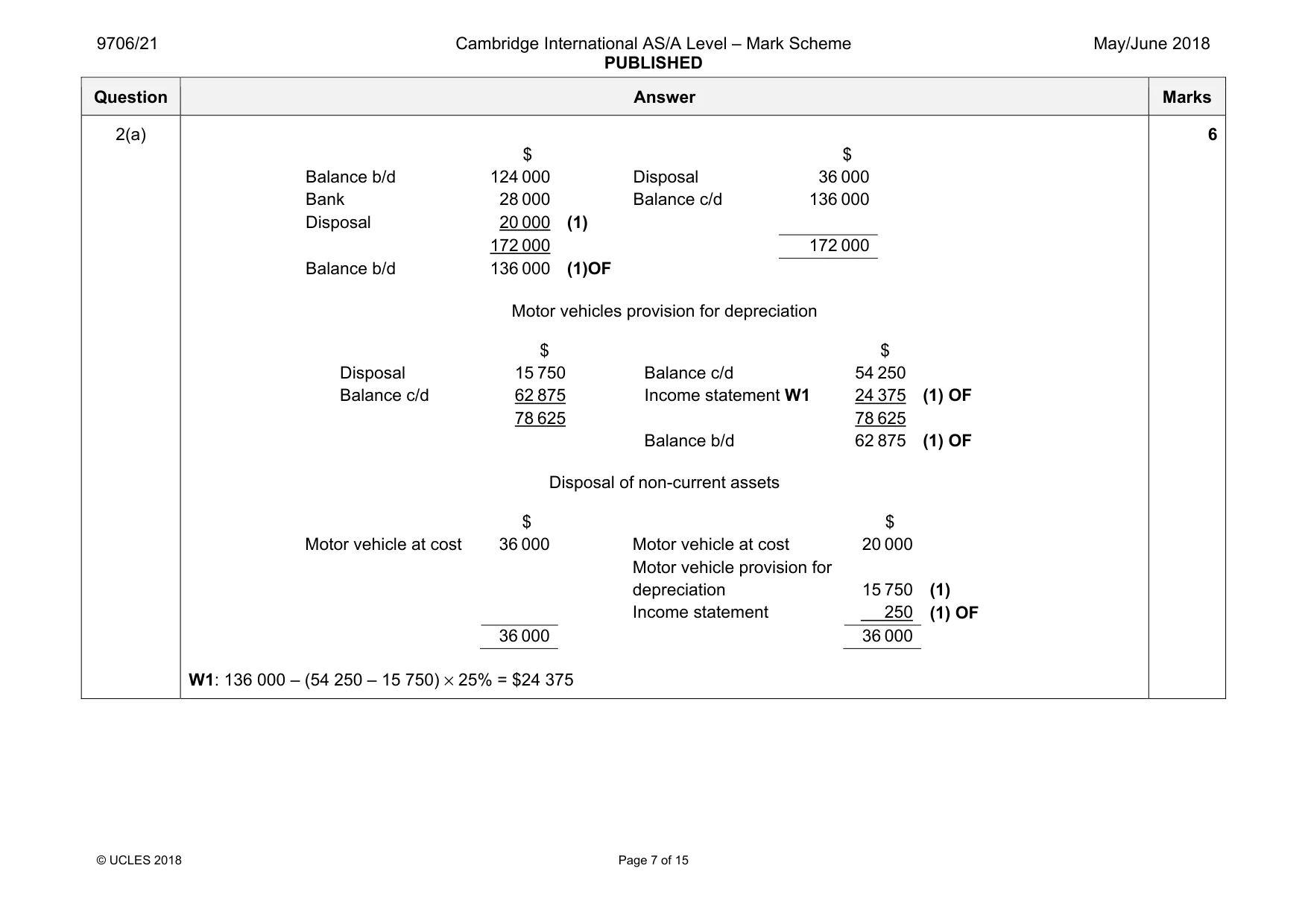 Mark scheme, page 7 of 15