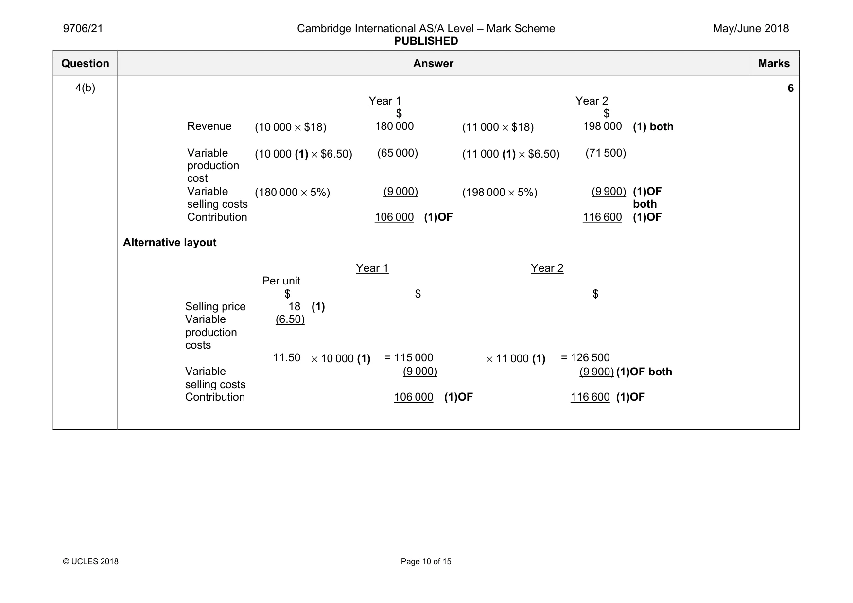Mark scheme, page 10 of 15