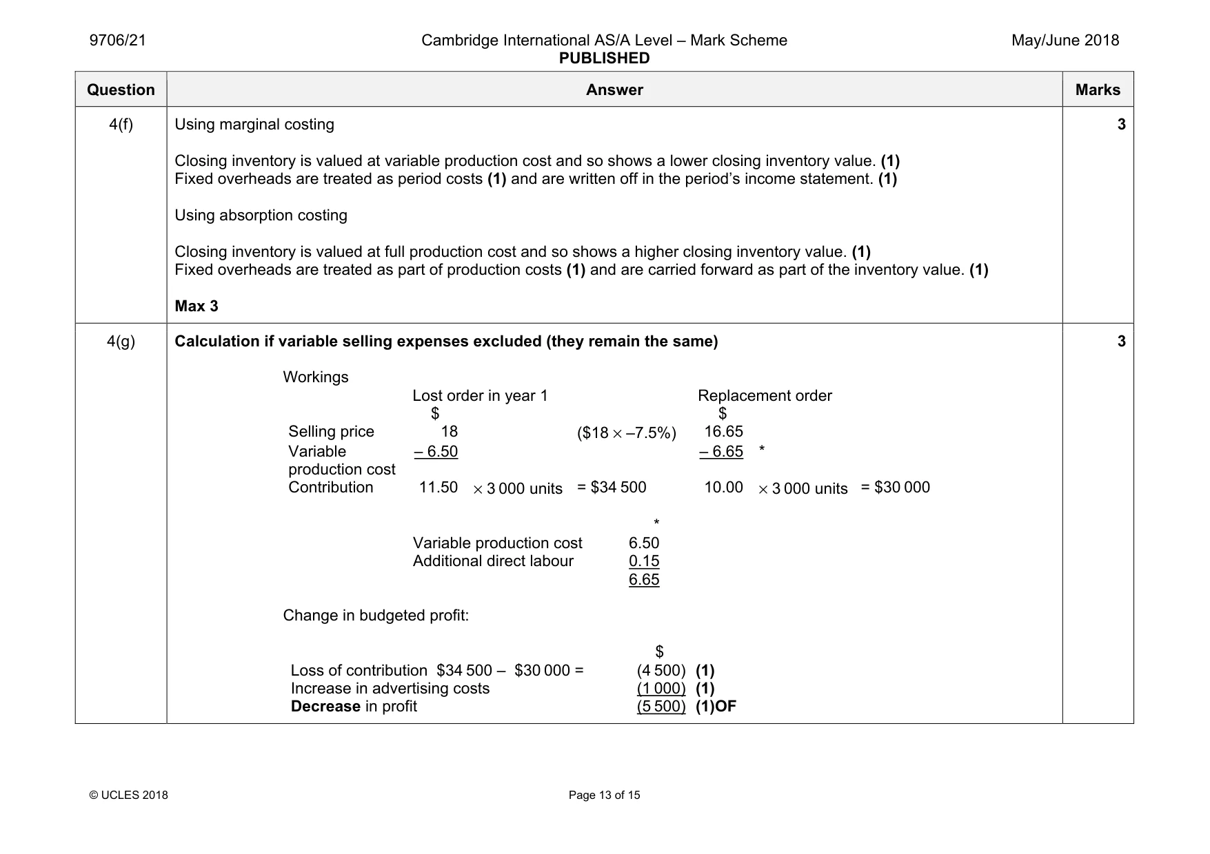 Mark scheme, page 13 of 15
