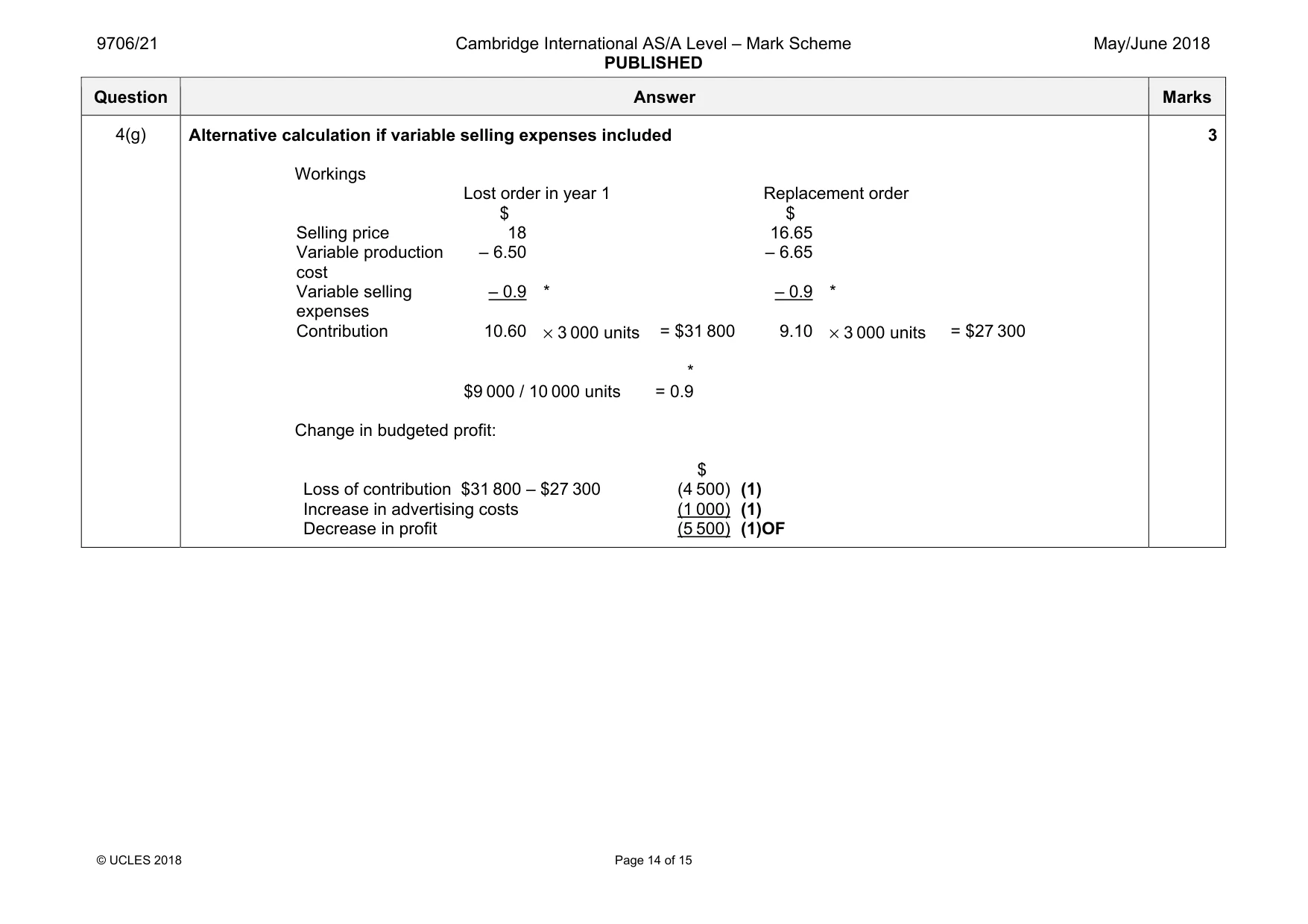 Mark scheme, page 14 of 15