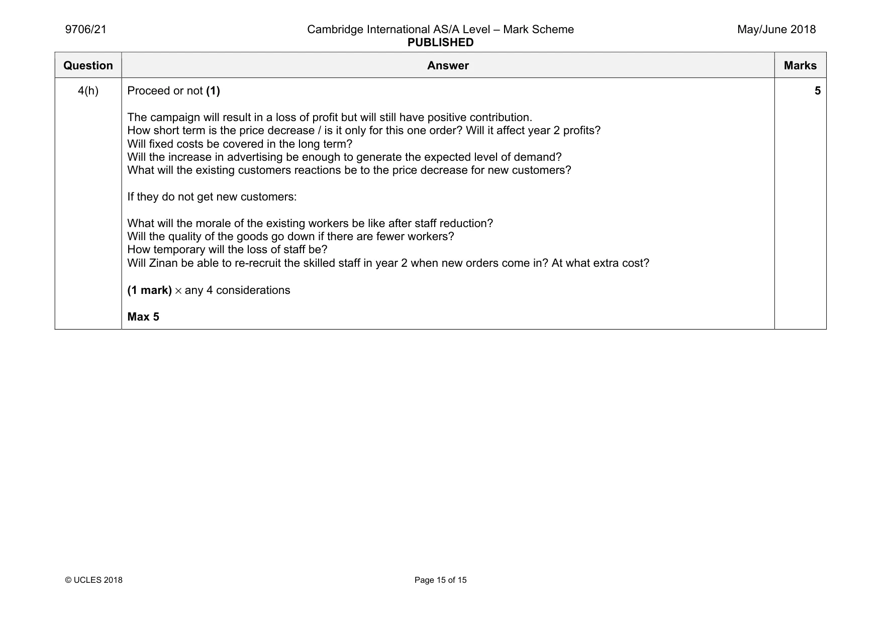 Mark scheme, page 15 of 15