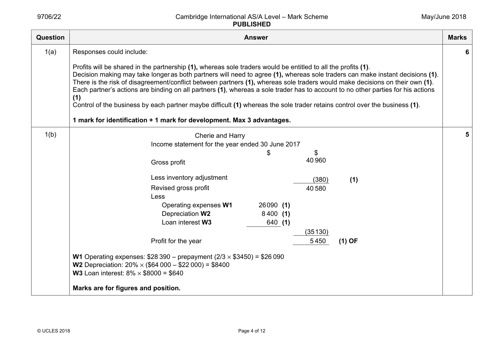 Mark scheme, page 4 of 12