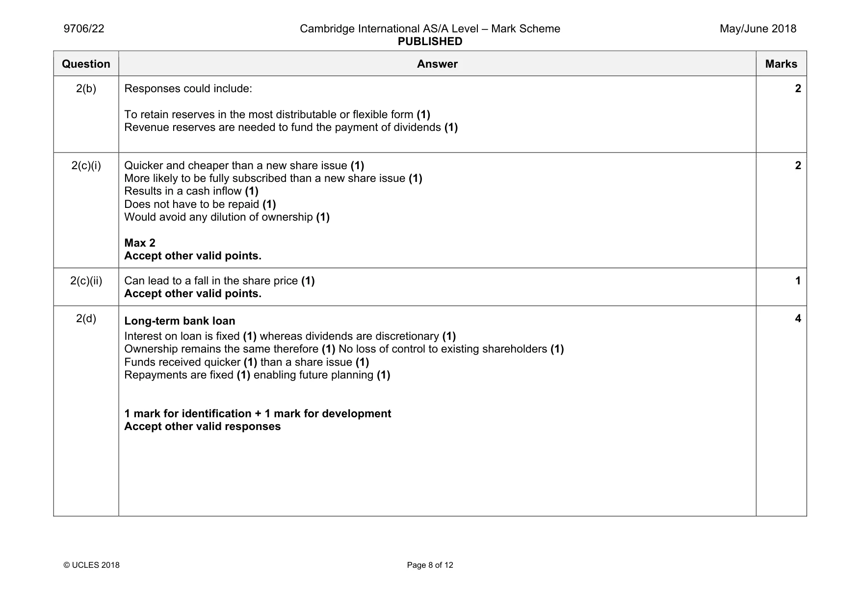 Mark scheme, page 8 of 12