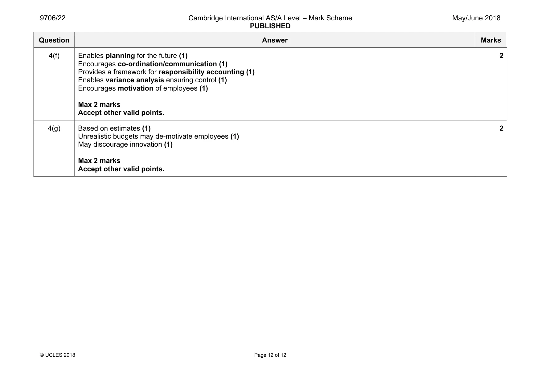 Mark scheme, page 12 of 12