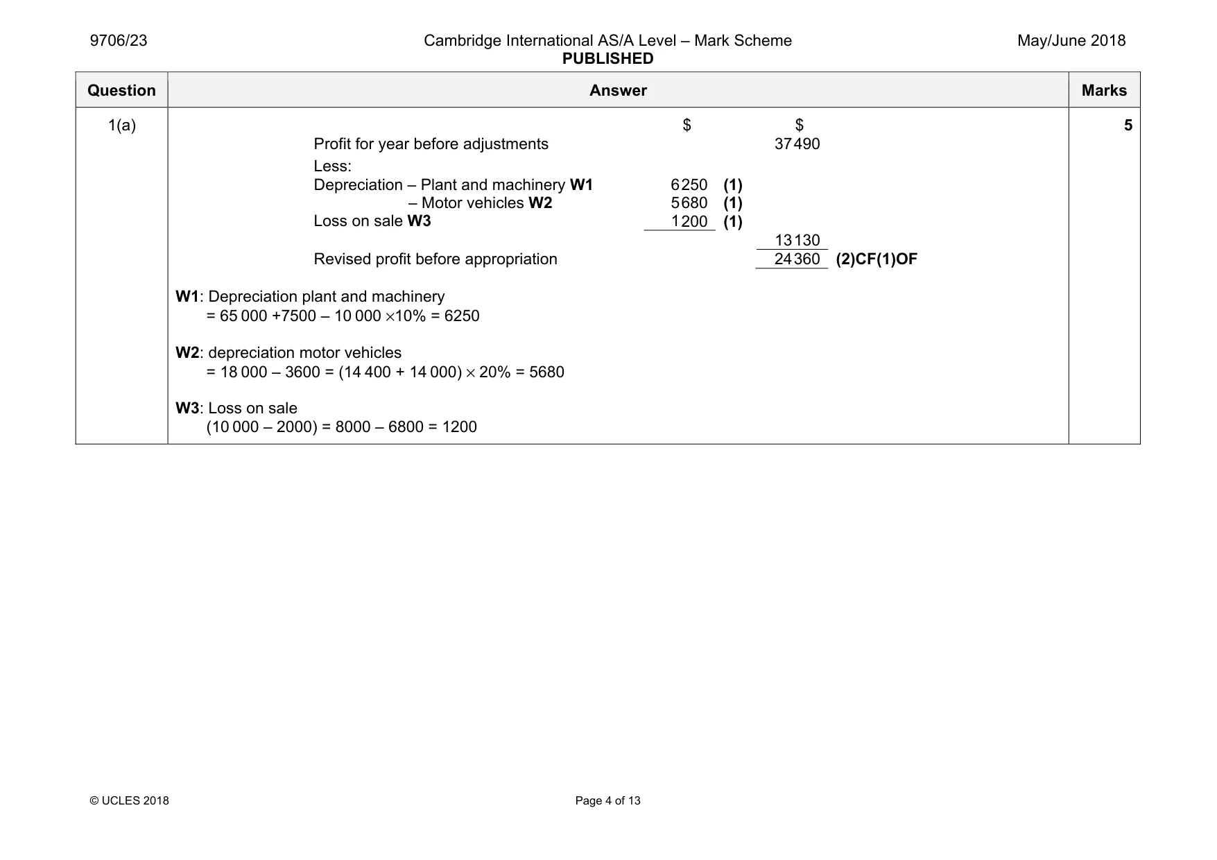 Mark scheme, page 4 of 13
