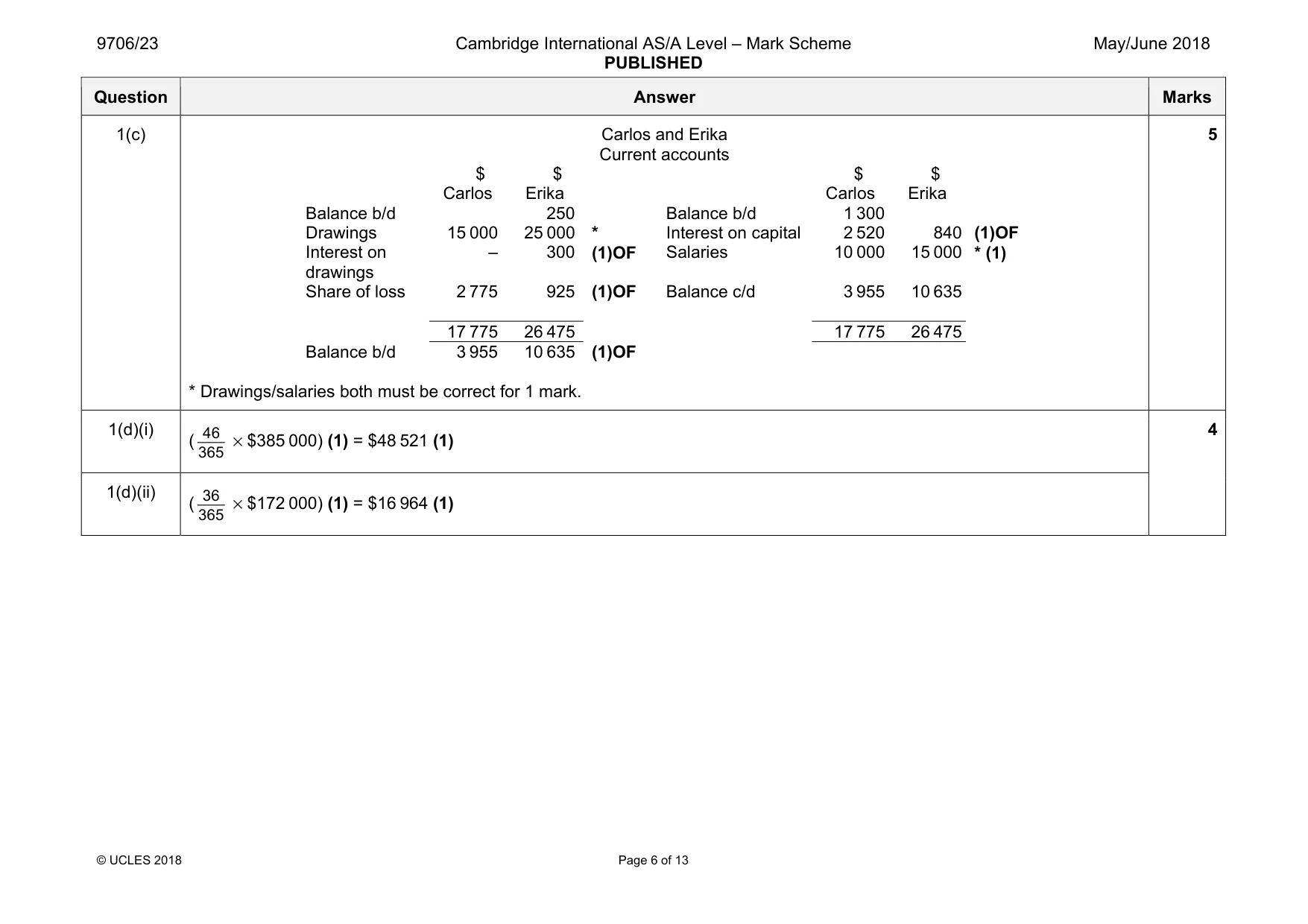 Mark scheme, page 6 of 13